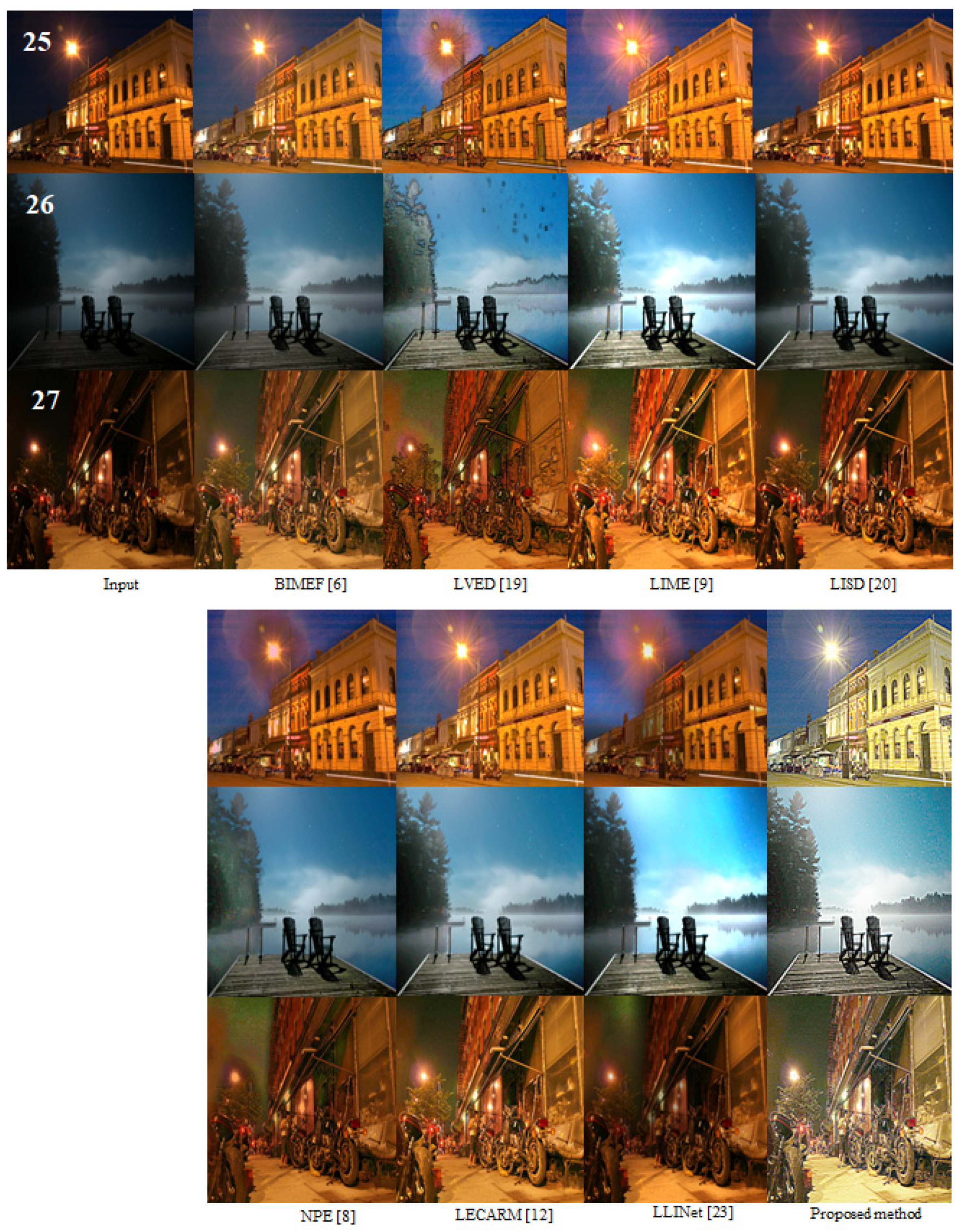 Symmetry 14 01165 g012