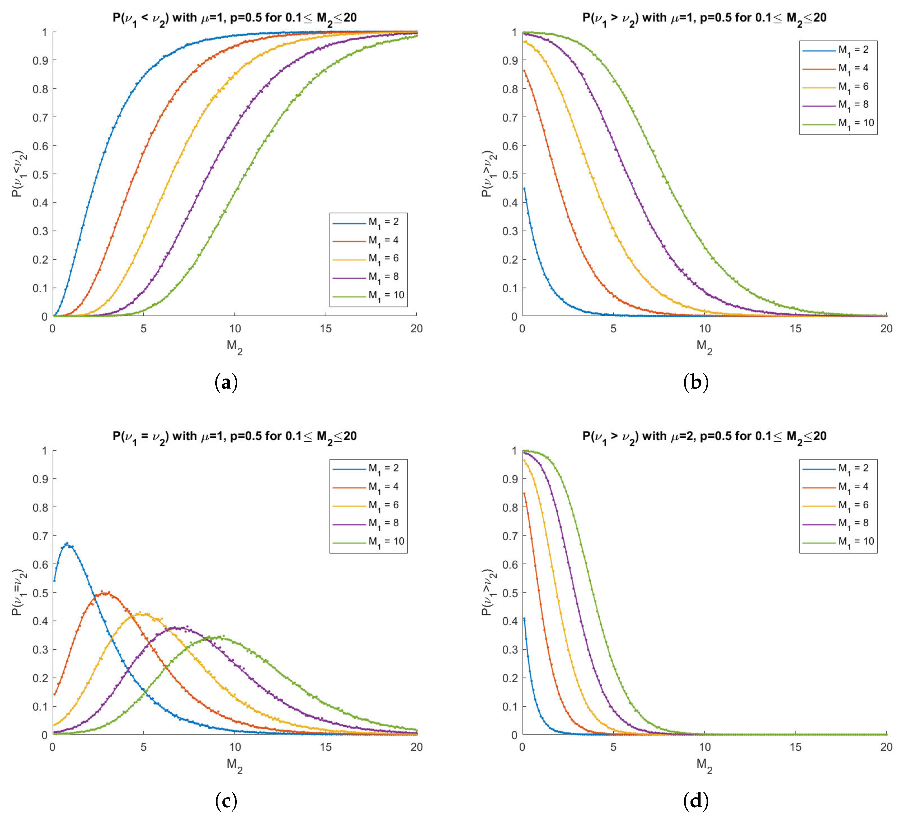 Symmetry 14 01167 g001 Symmetry 14 01167 g001