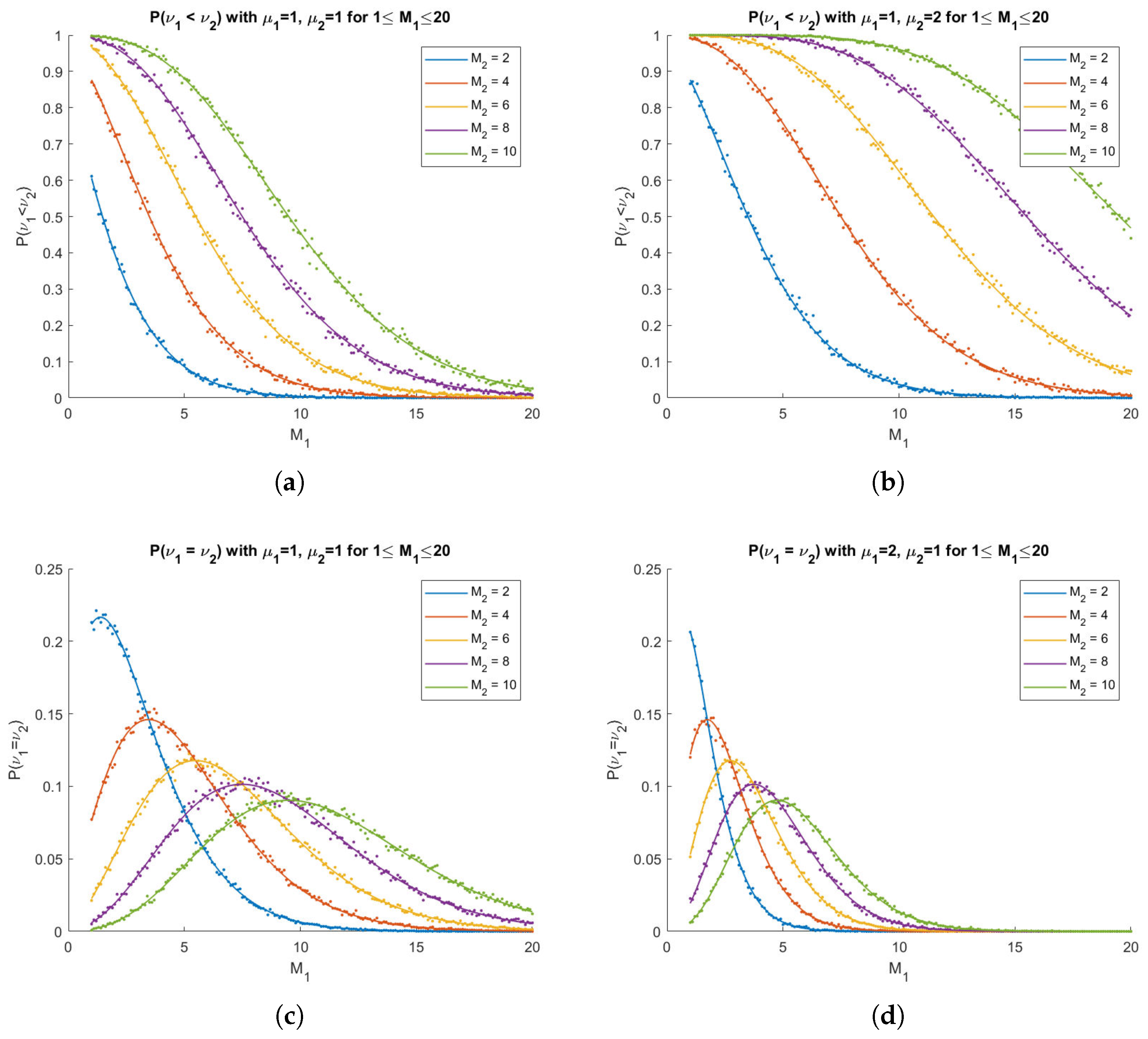Symmetry 14 01167 g002 Symmetry 14 01167 g002