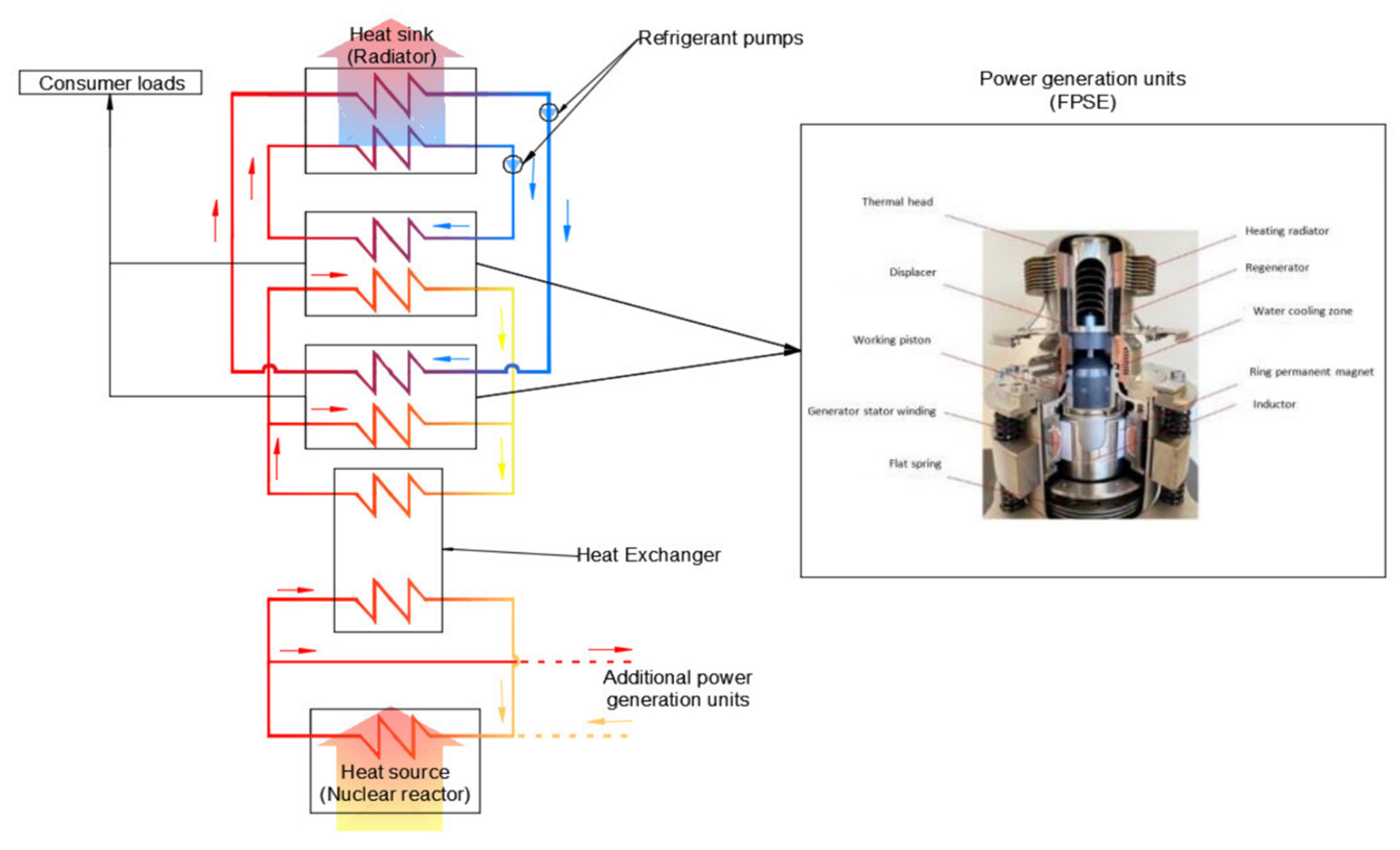 Symmetry 14 01168 g001