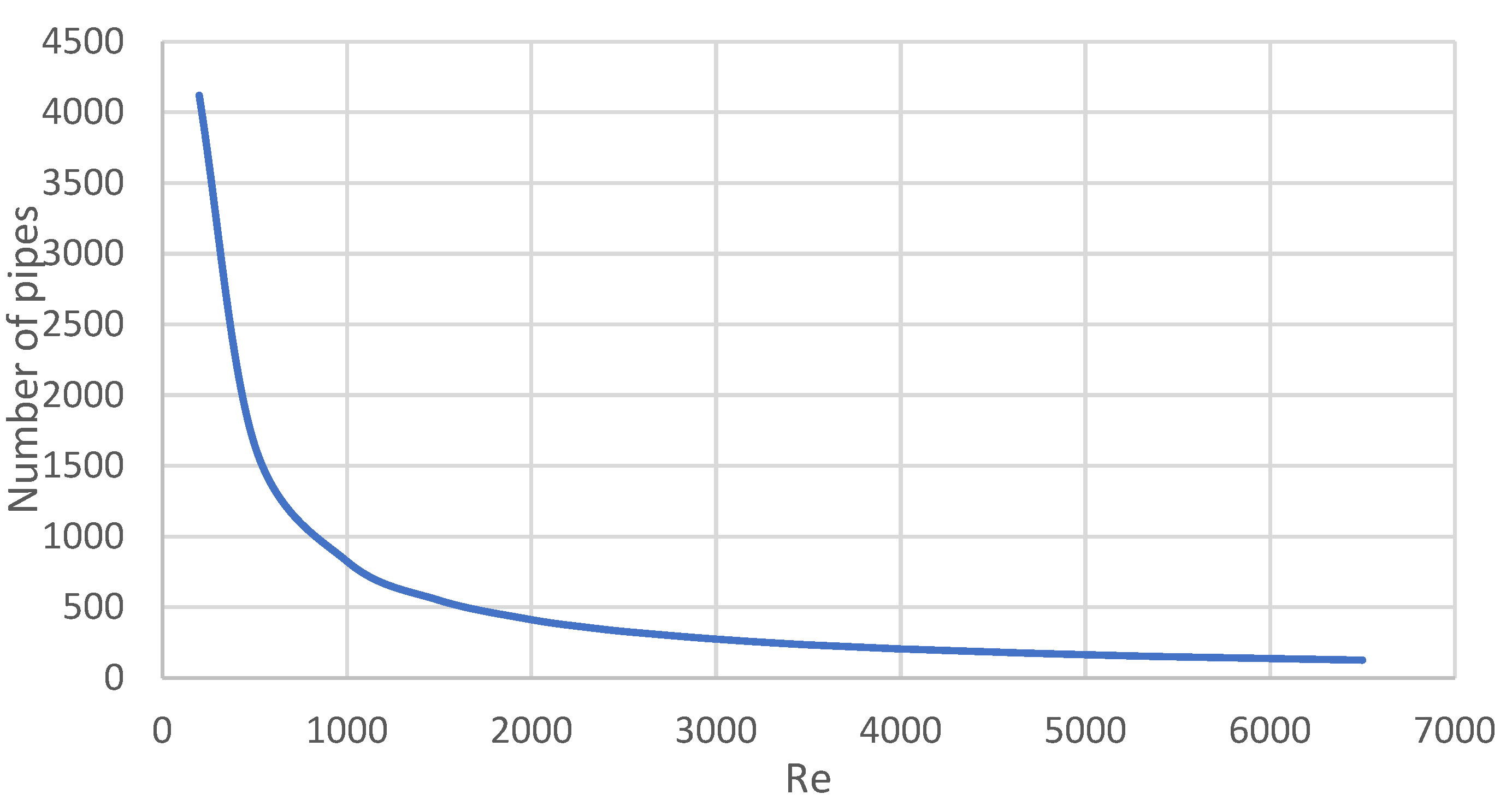 Symmetry 14 01168 g003
