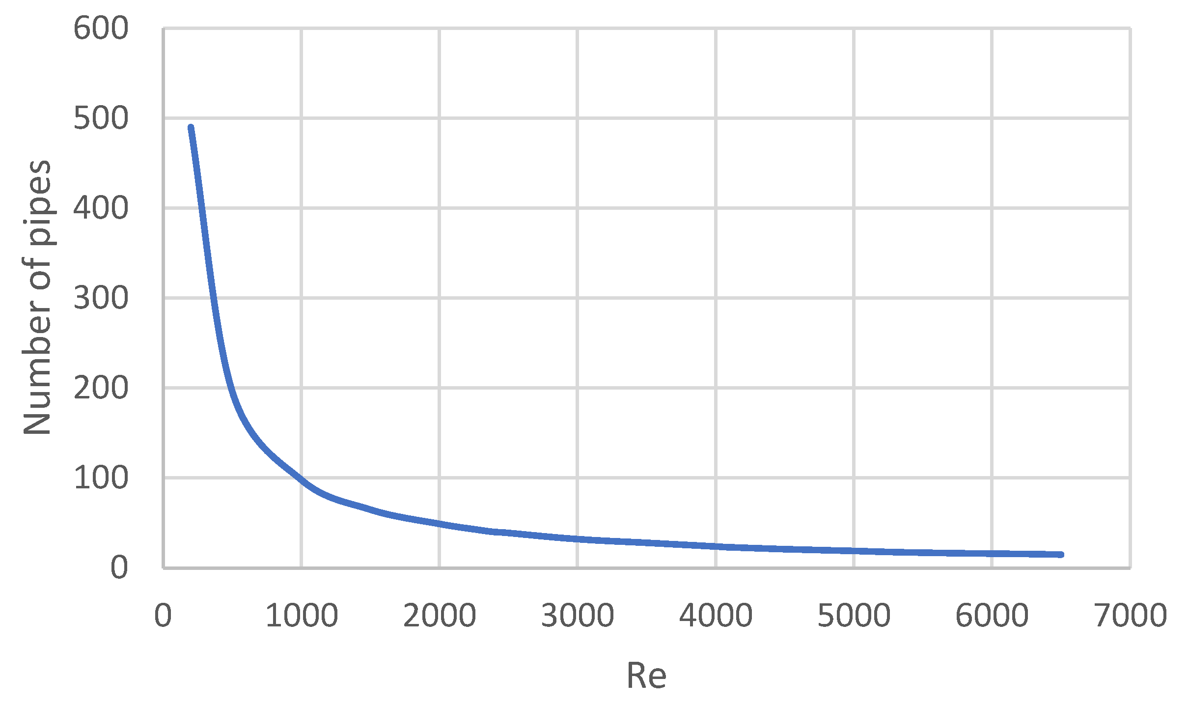 Symmetry 14 01168 g006