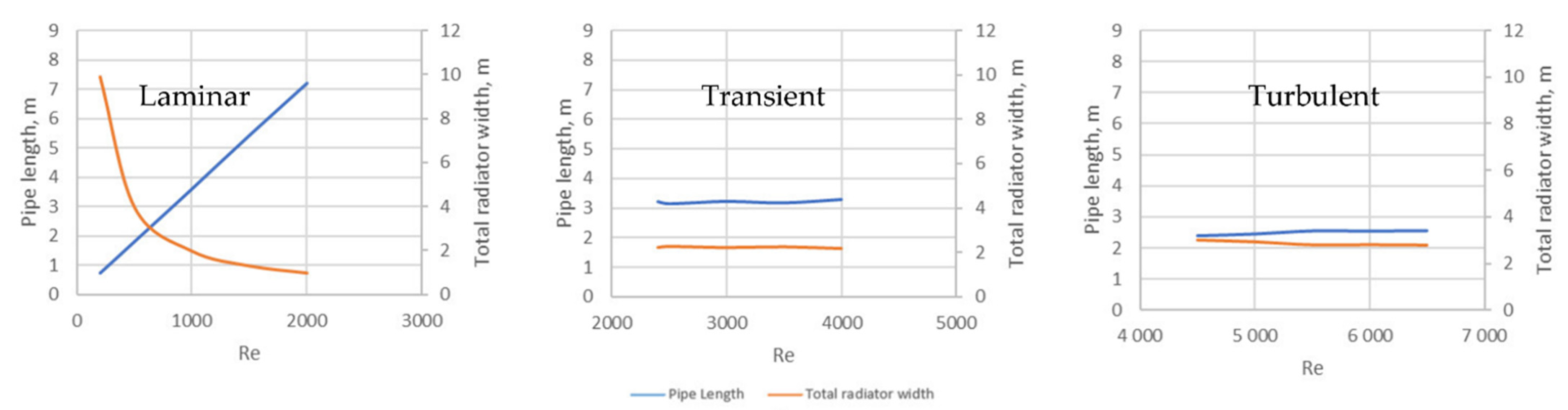 Symmetry 14 01168 g007
