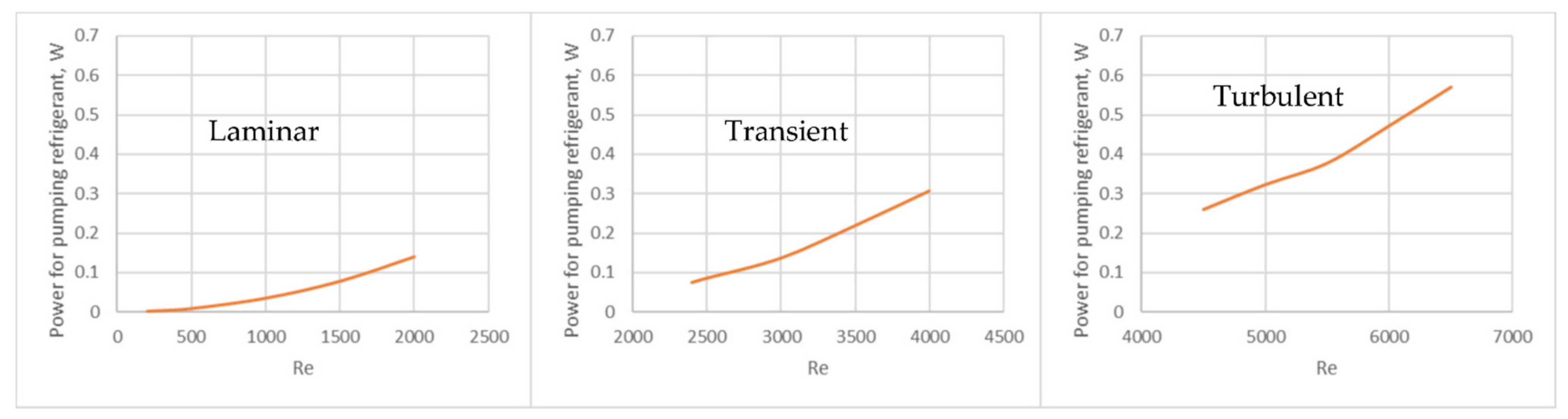Symmetry 14 01168 g008