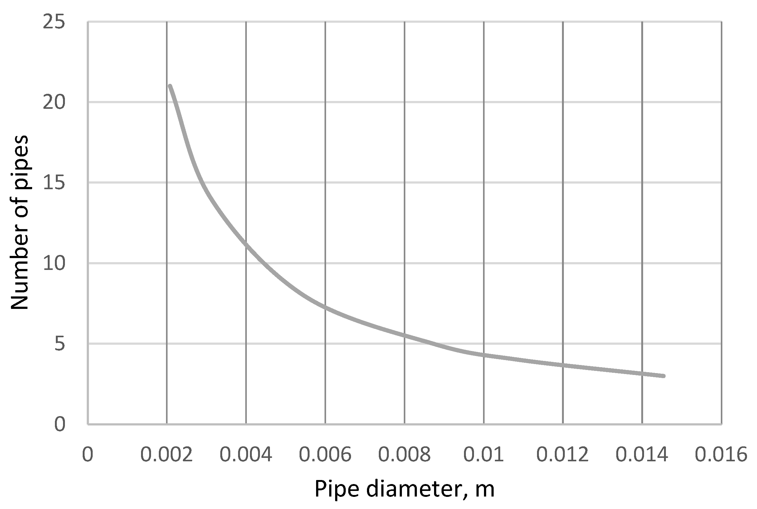 Symmetry 14 01168 g009