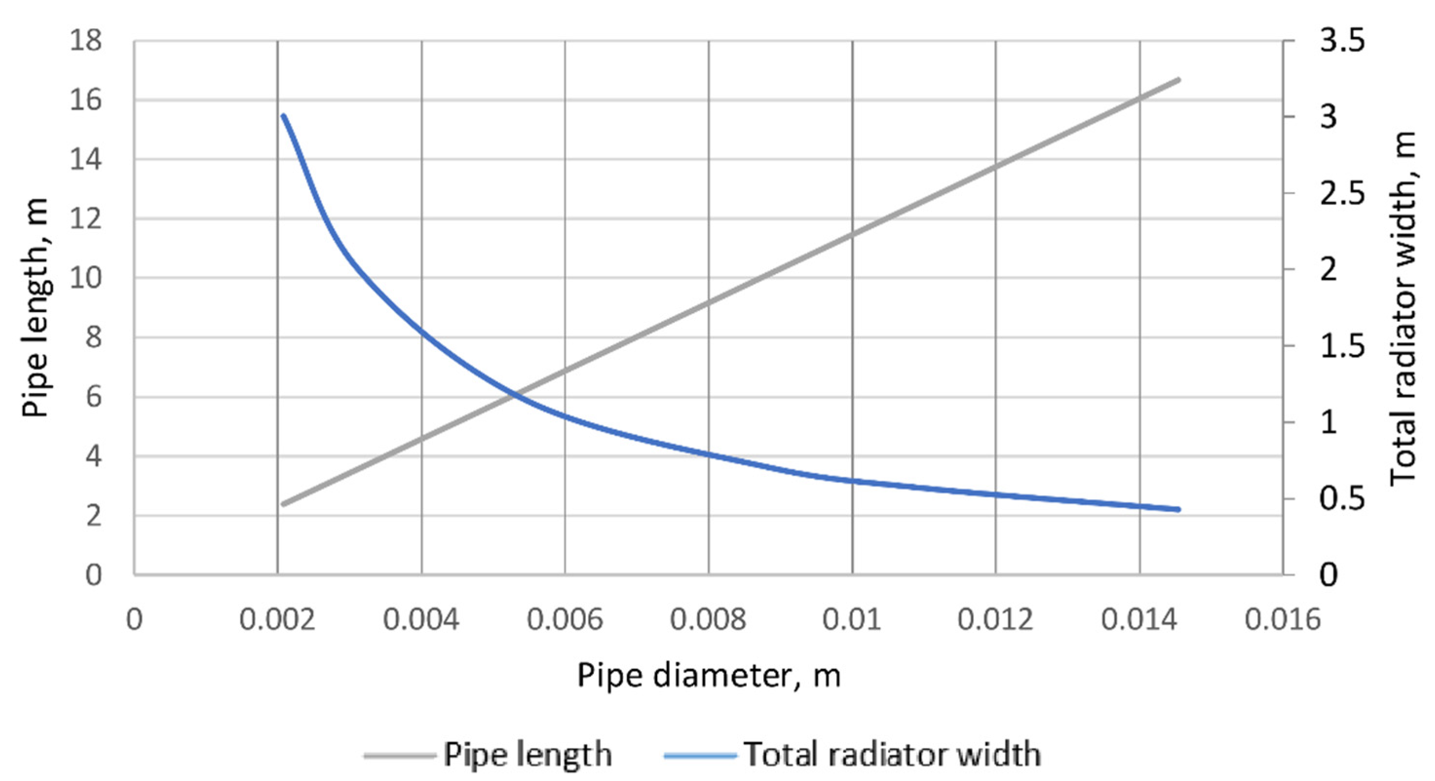Symmetry 14 01168 g010