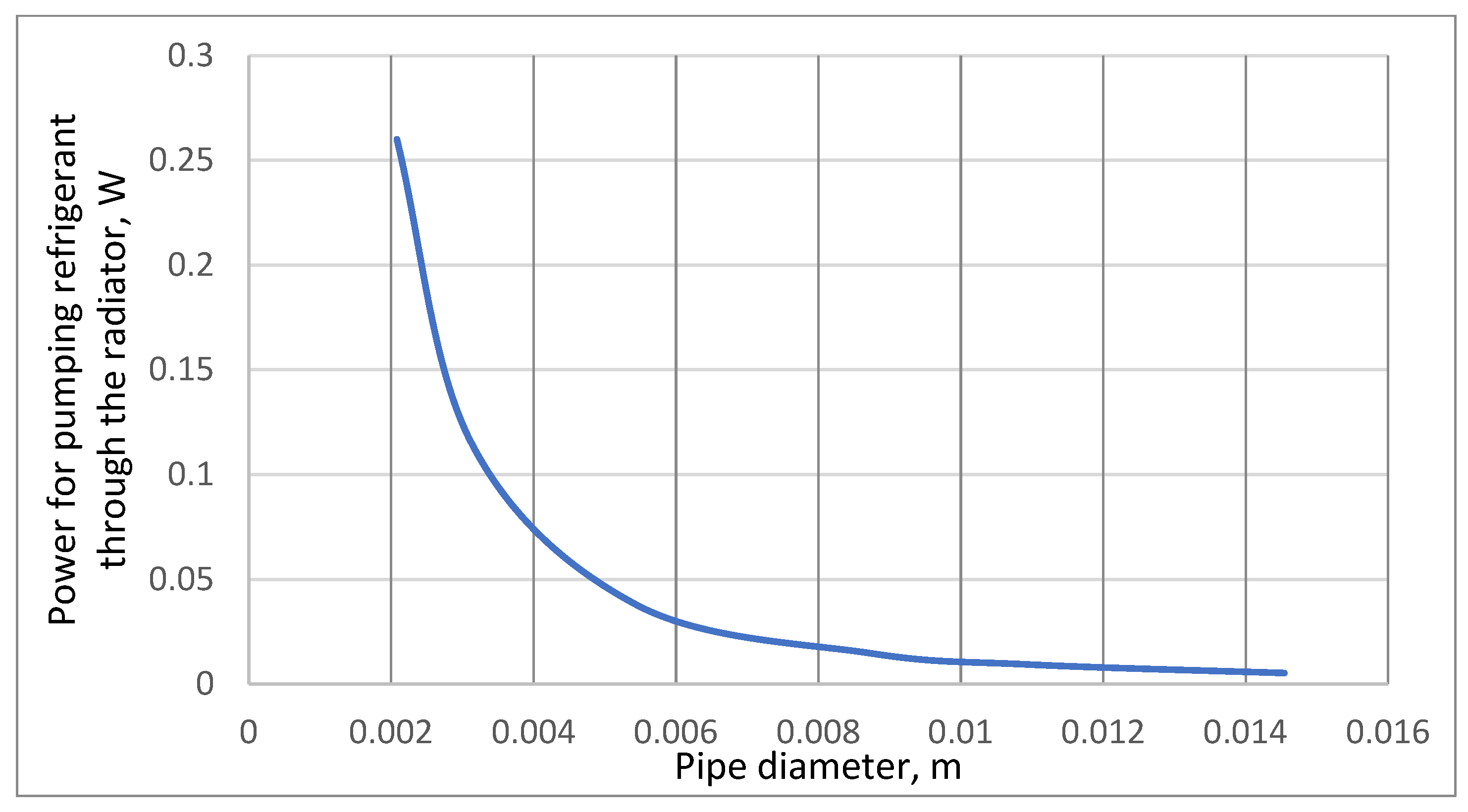 Symmetry 14 01168 g011