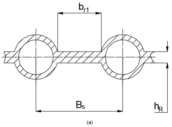 Symmetry 14 01168 g0a2a 550