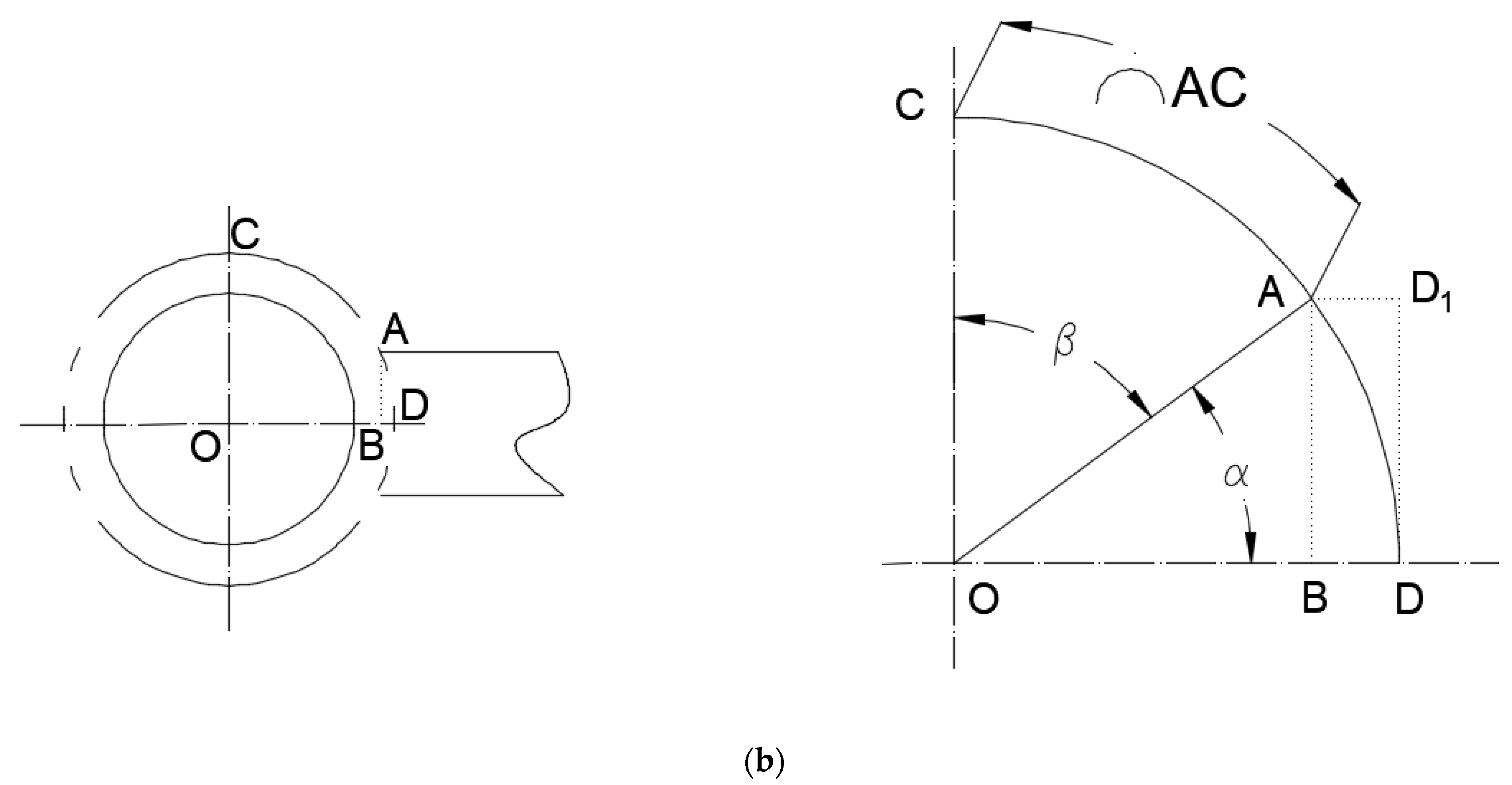 Symmetry 14 01168 g0a2b
