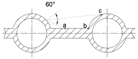 Symmetry 14 01168 g0a4 550