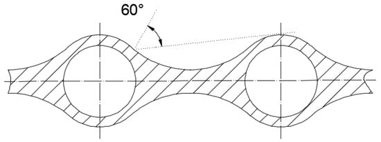 Symmetry 14 01168 g0a5 550