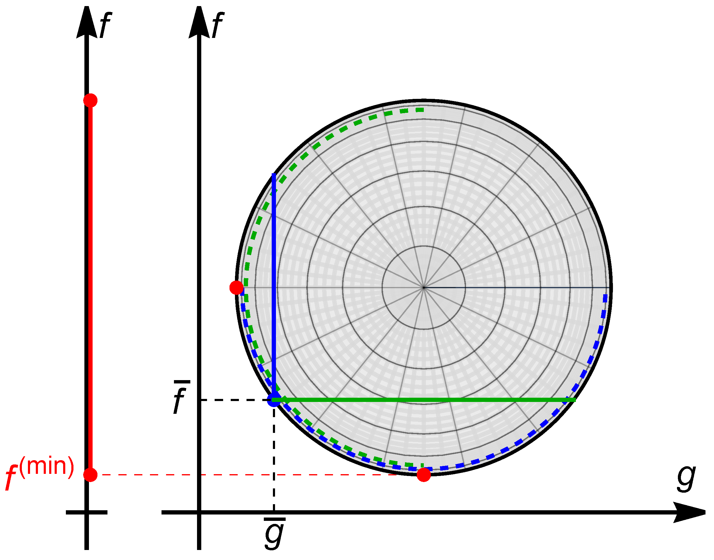 Symmetry 14 01169 g001 Symmetry 14 01169 g001