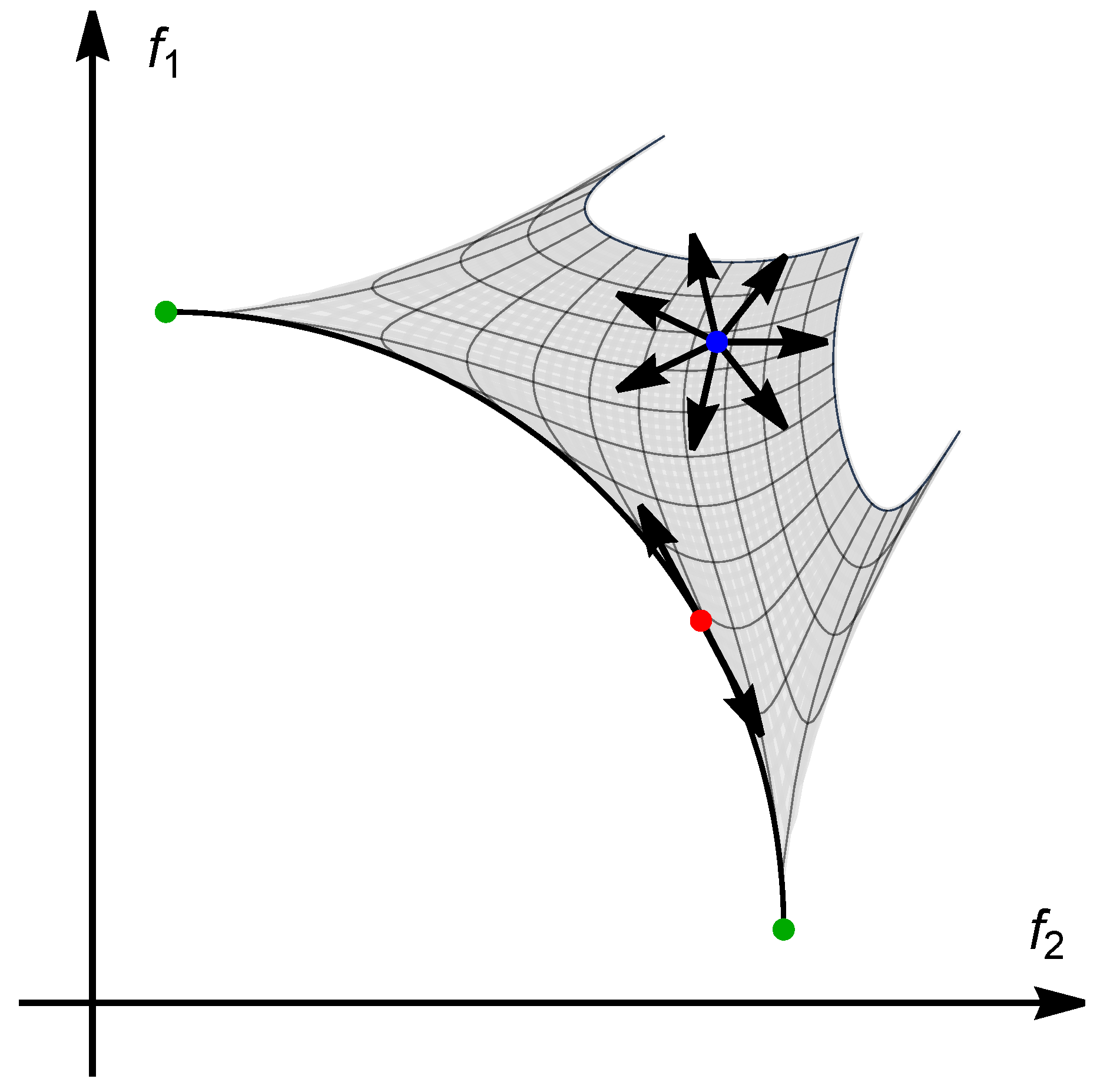 Symmetry 14 01169 g002 Symmetry 14 01169 g002