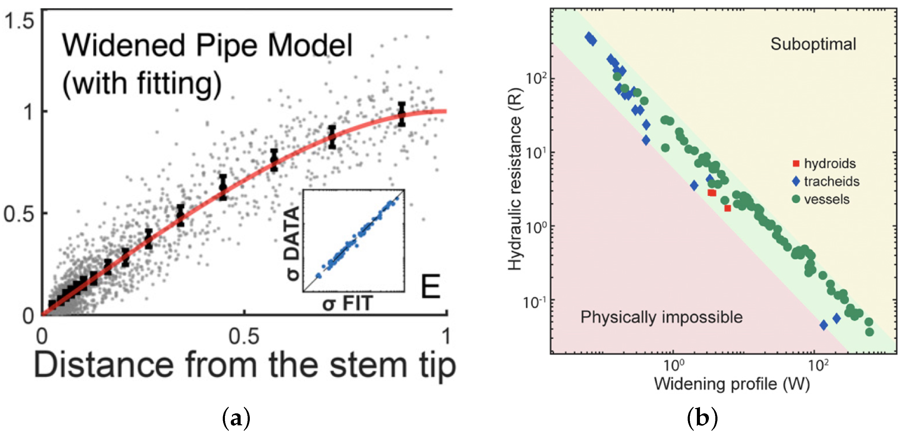 Symmetry 14 01169 g003 Symmetry 14 01169 g003