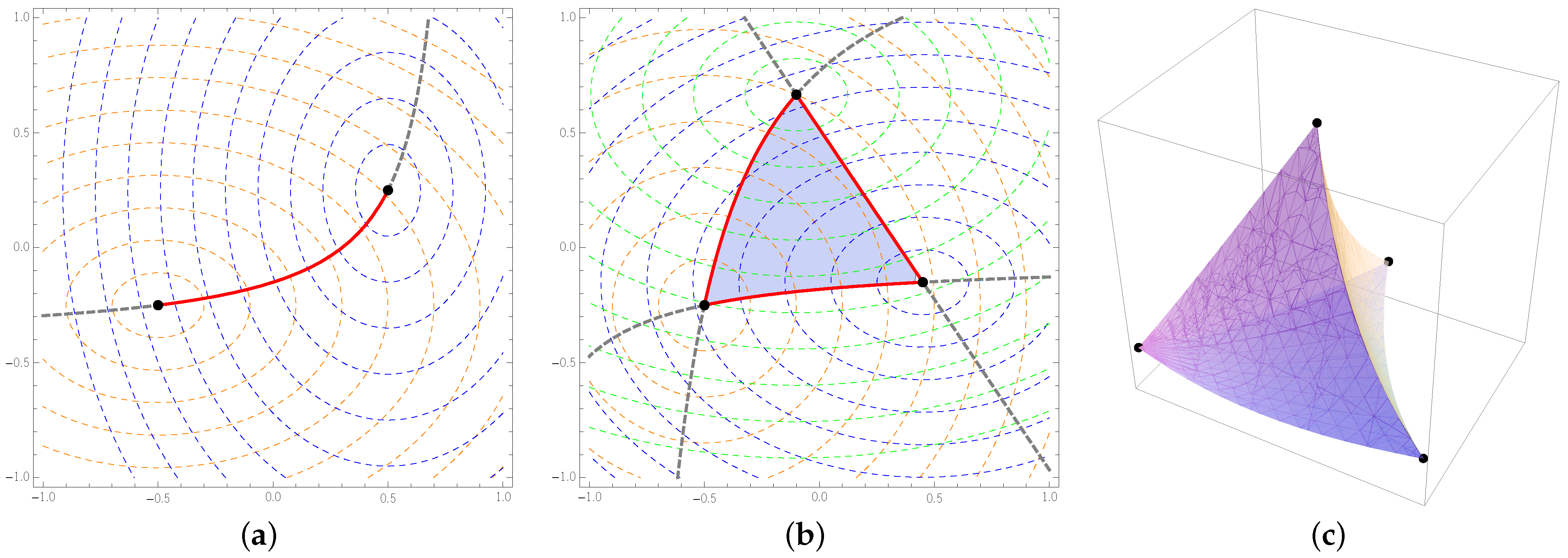 Symmetry 14 01169 g005 Symmetry 14 01169 g005