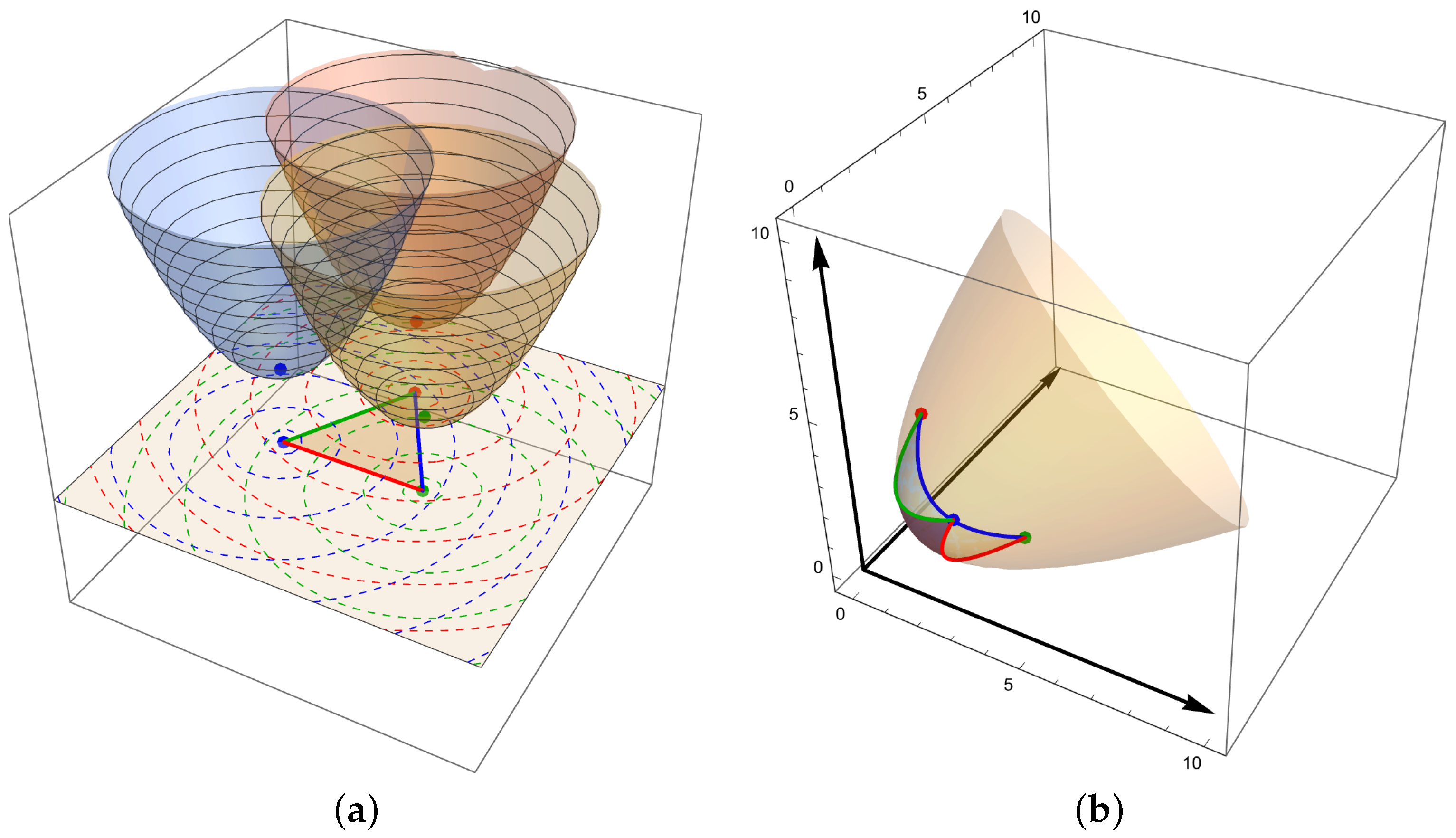 Symmetry 14 01169 g006 Symmetry 14 01169 g006