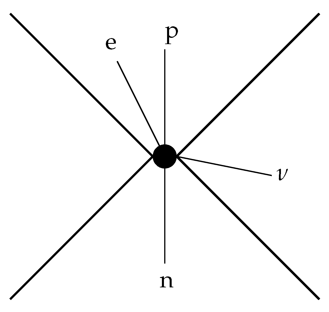 Symmetry 14 01172 g002