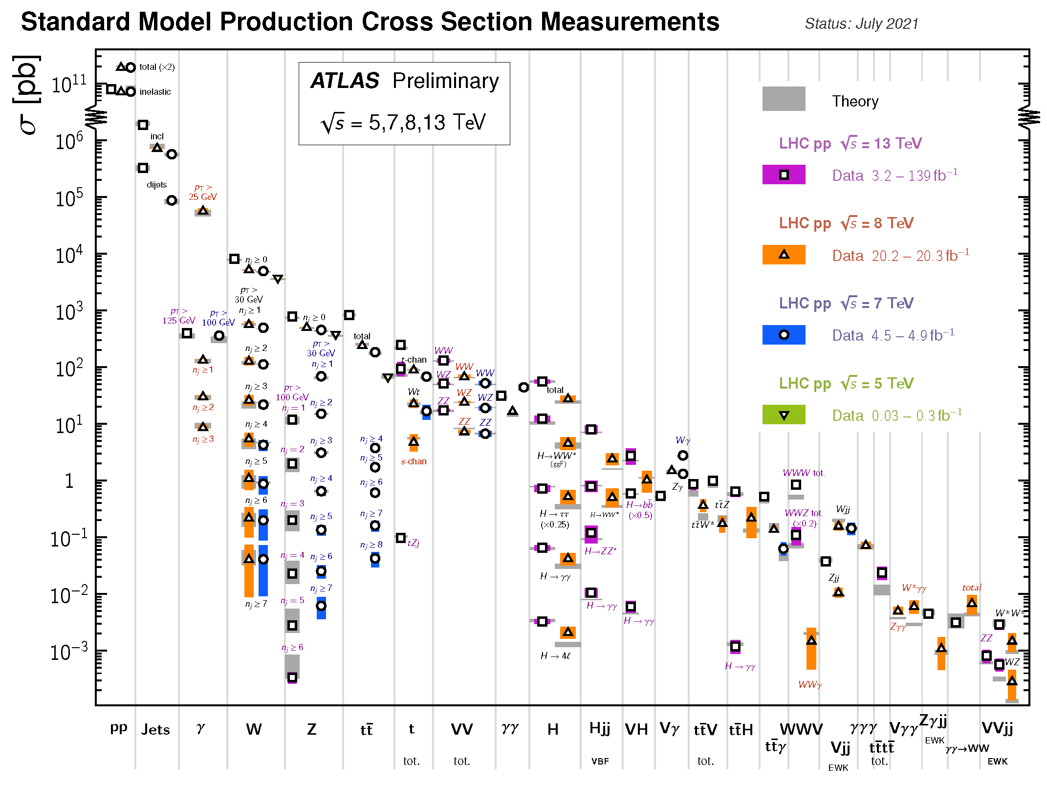 Symmetry 14 01173 g003
