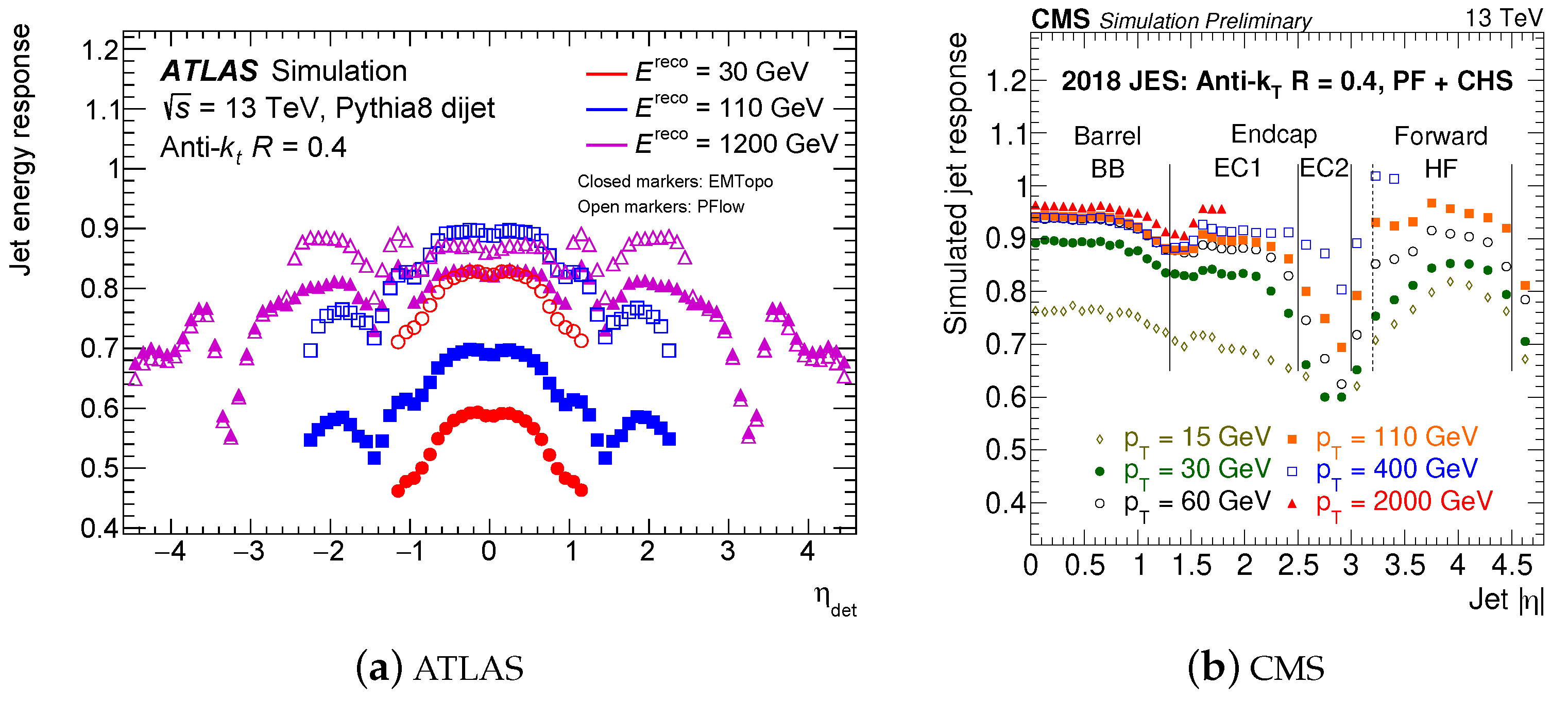 Symmetry 14 01173 g004