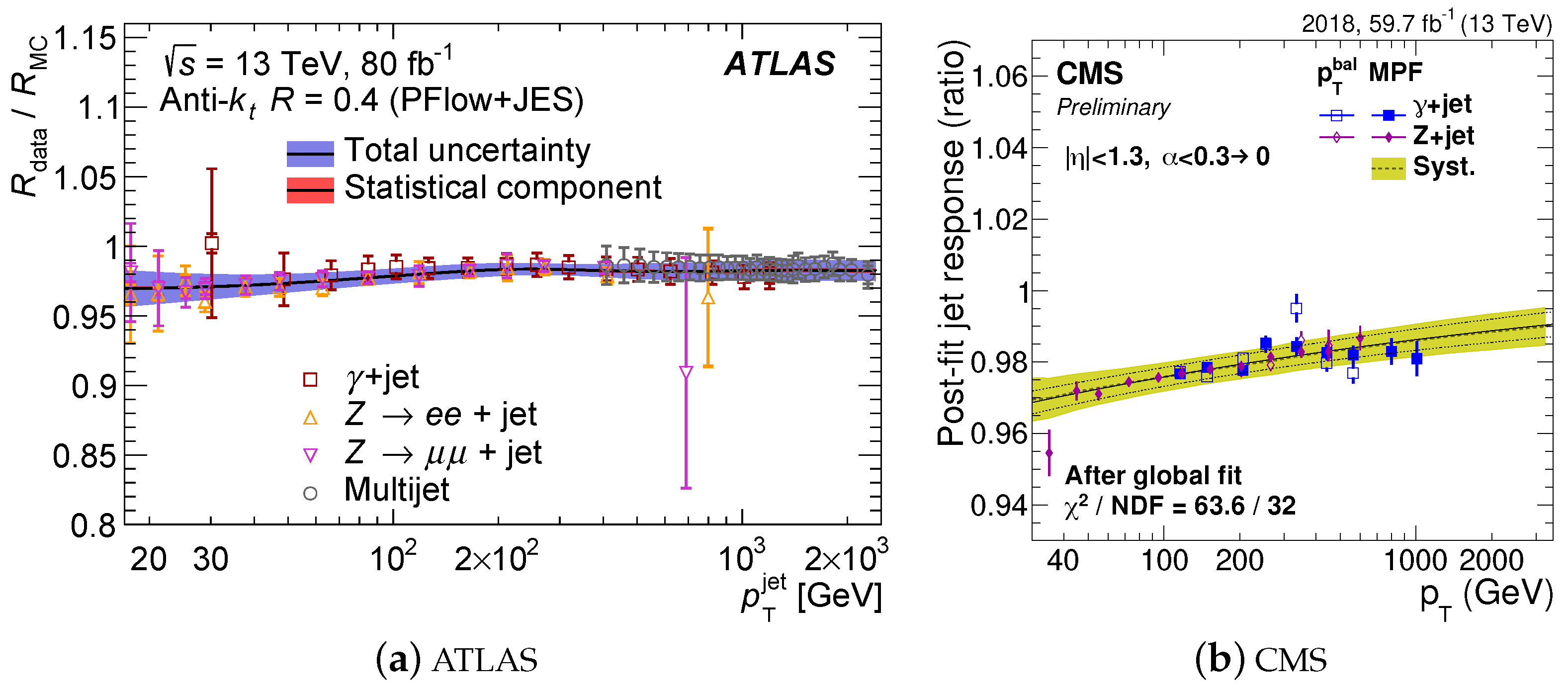 Symmetry 14 01173 g005