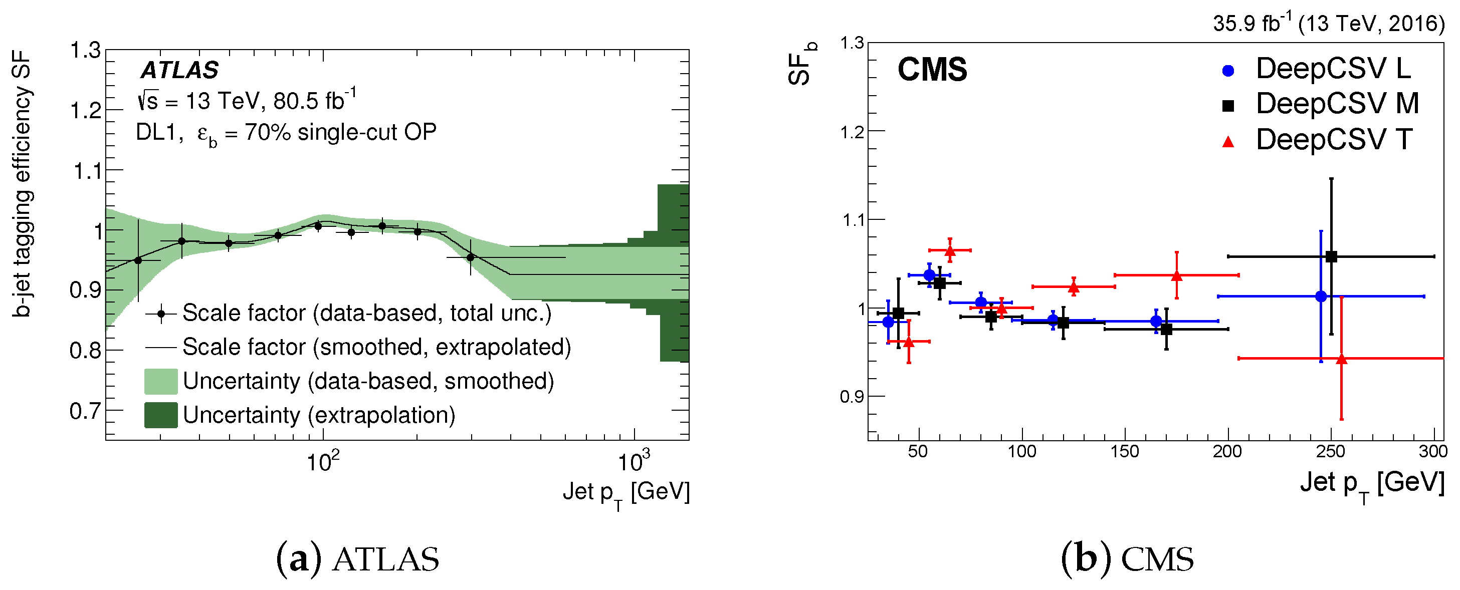 Symmetry 14 01173 g010