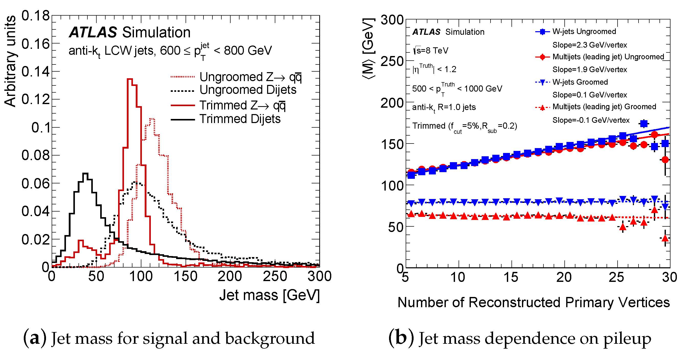 Symmetry 14 01173 g011