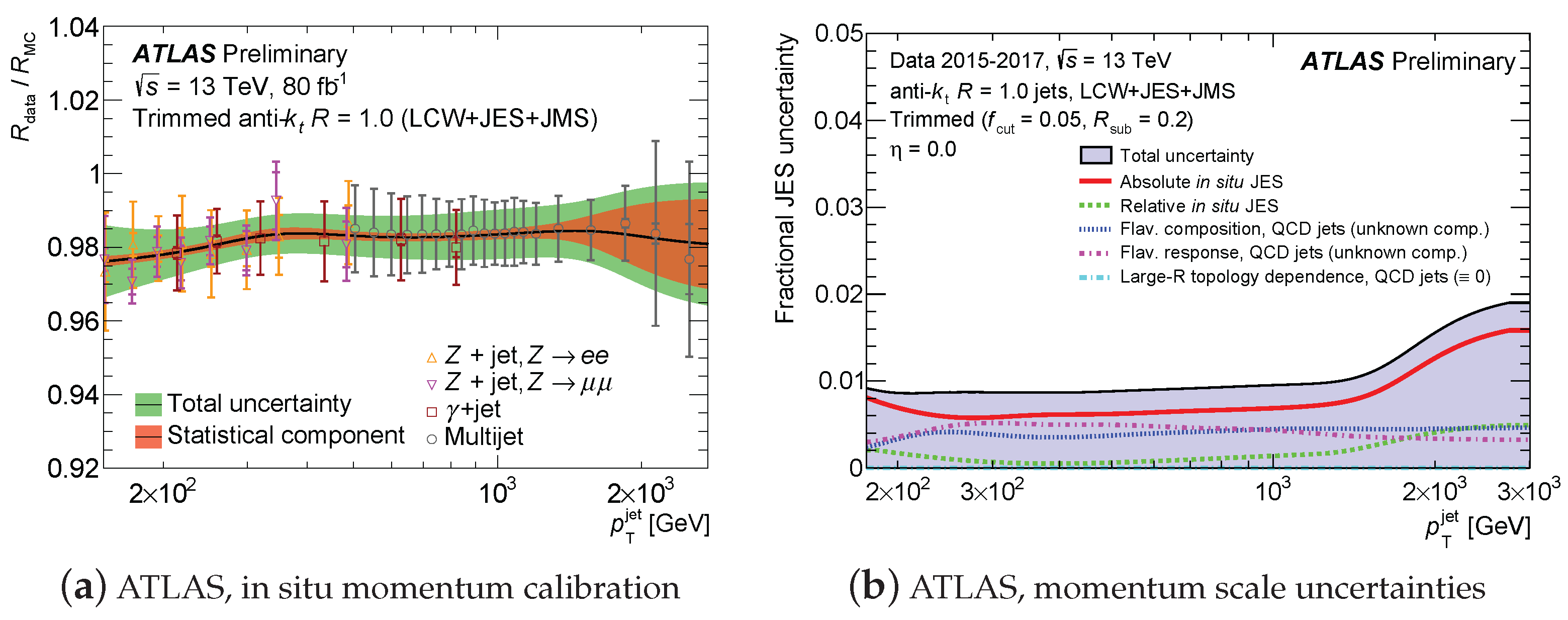 Symmetry 14 01173 g014
