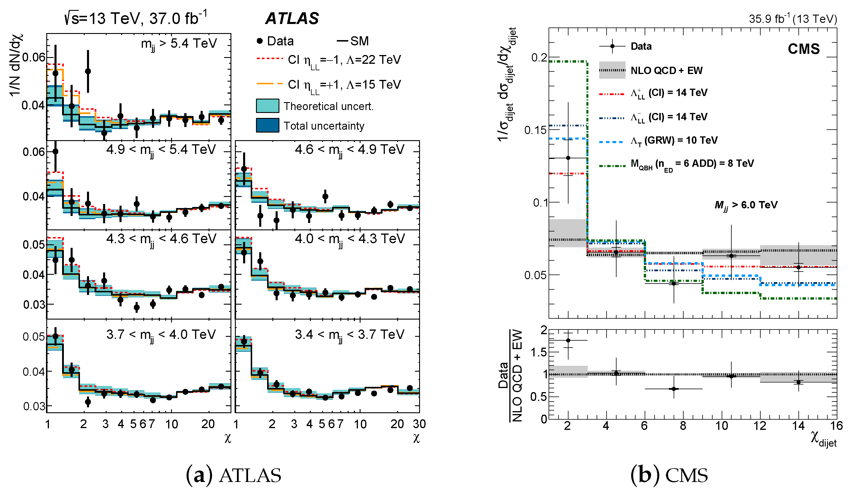 Symmetry 14 01173 g022