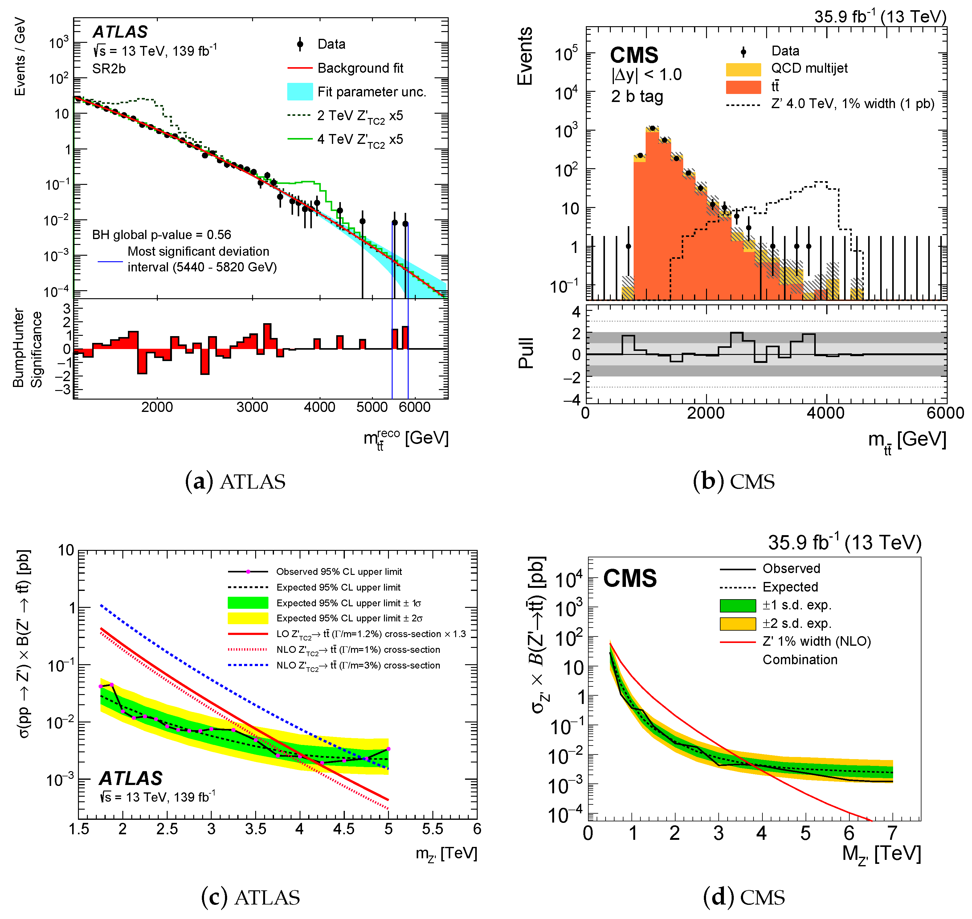 Symmetry 14 01173 g024
