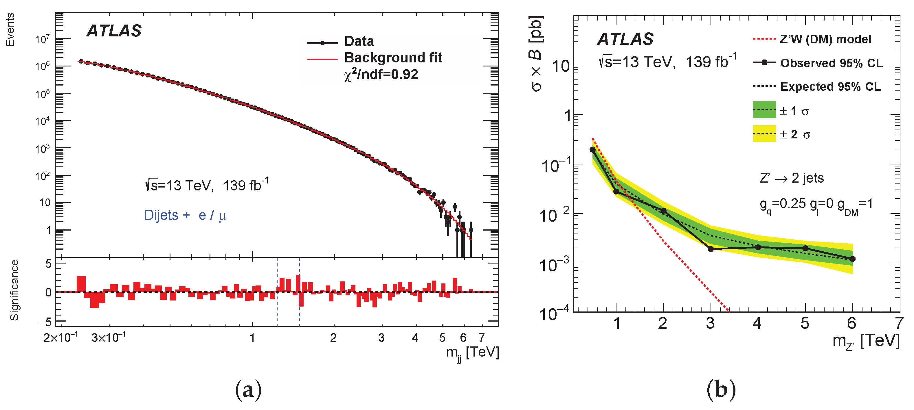Symmetry 14 01173 g028