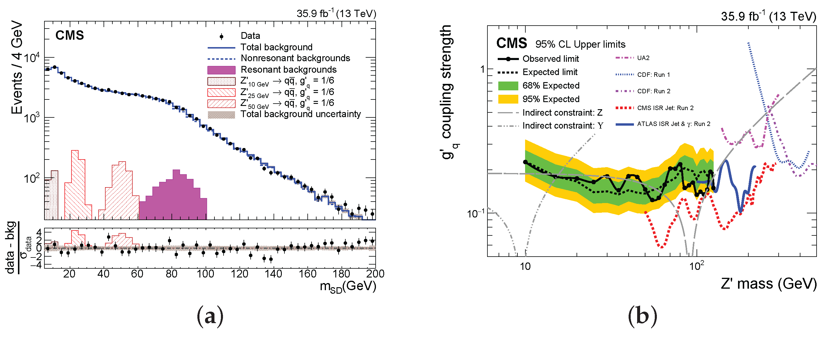 Symmetry 14 01173 g030