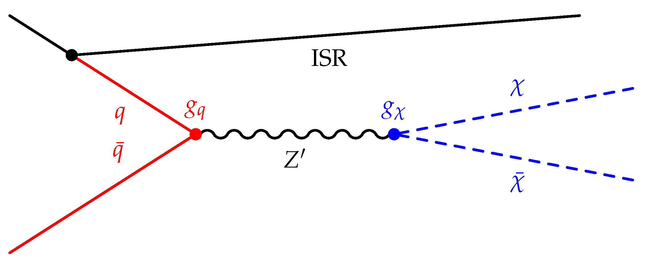 Symmetry 14 01173 g032