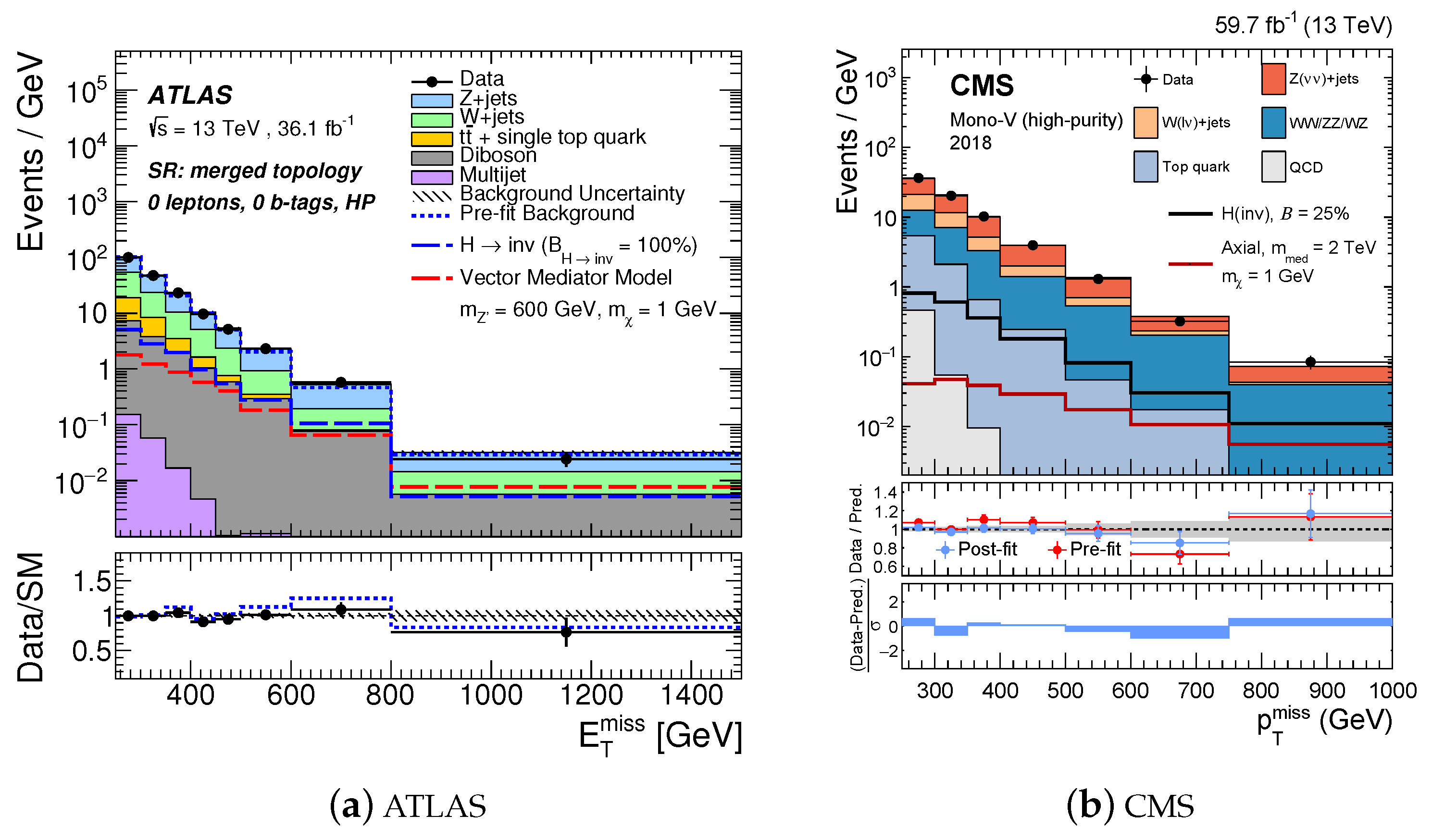 Symmetry 14 01173 g034