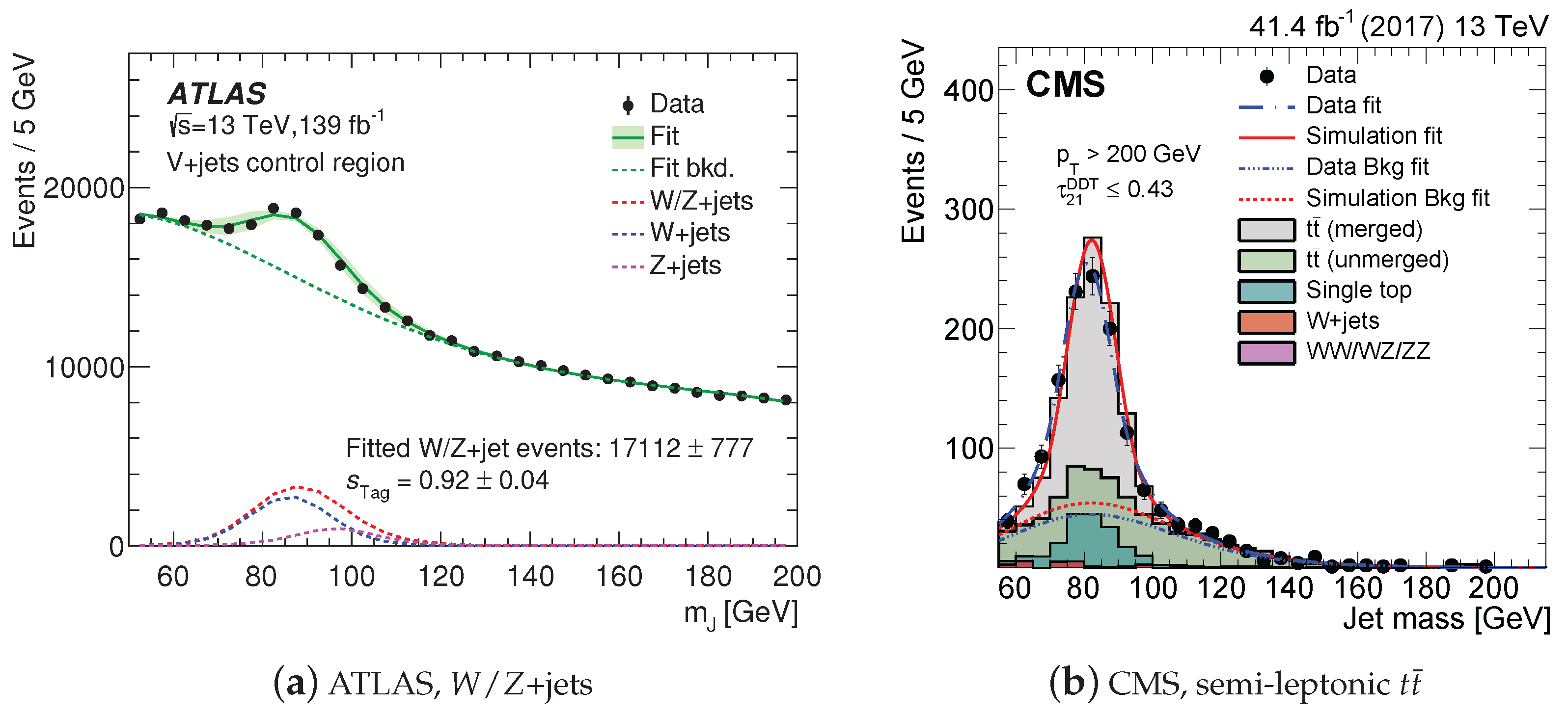 Symmetry 14 01173 g040