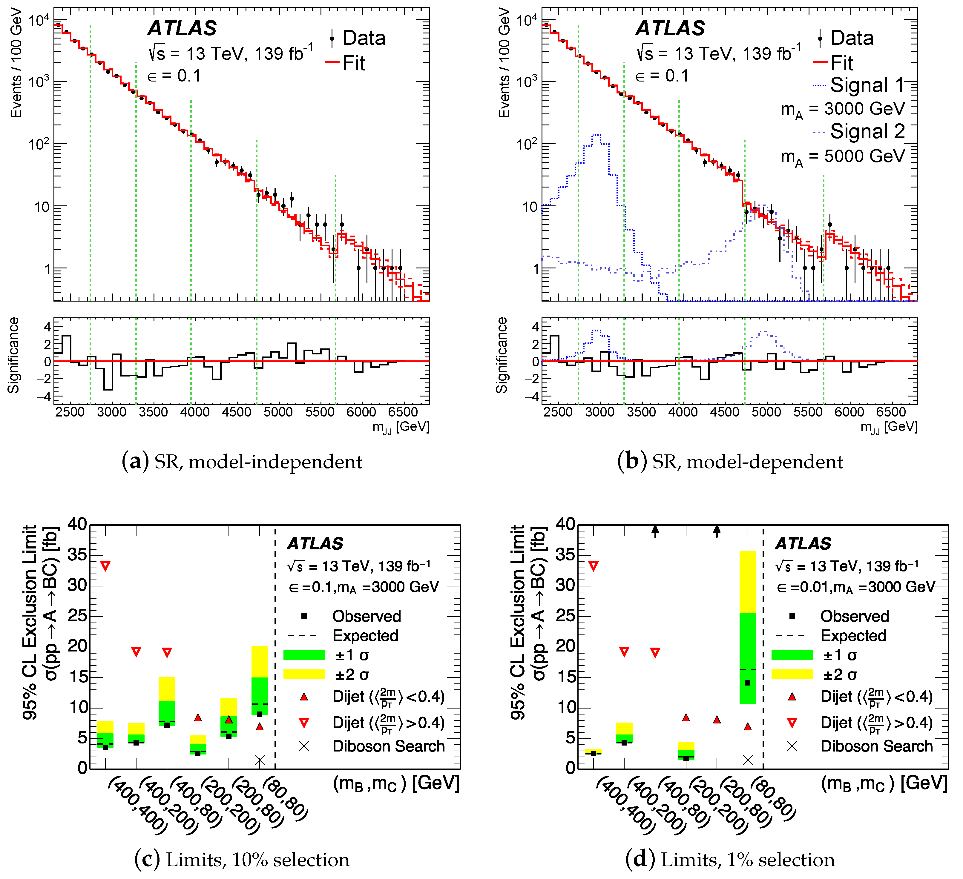 Symmetry 14 01173 g043