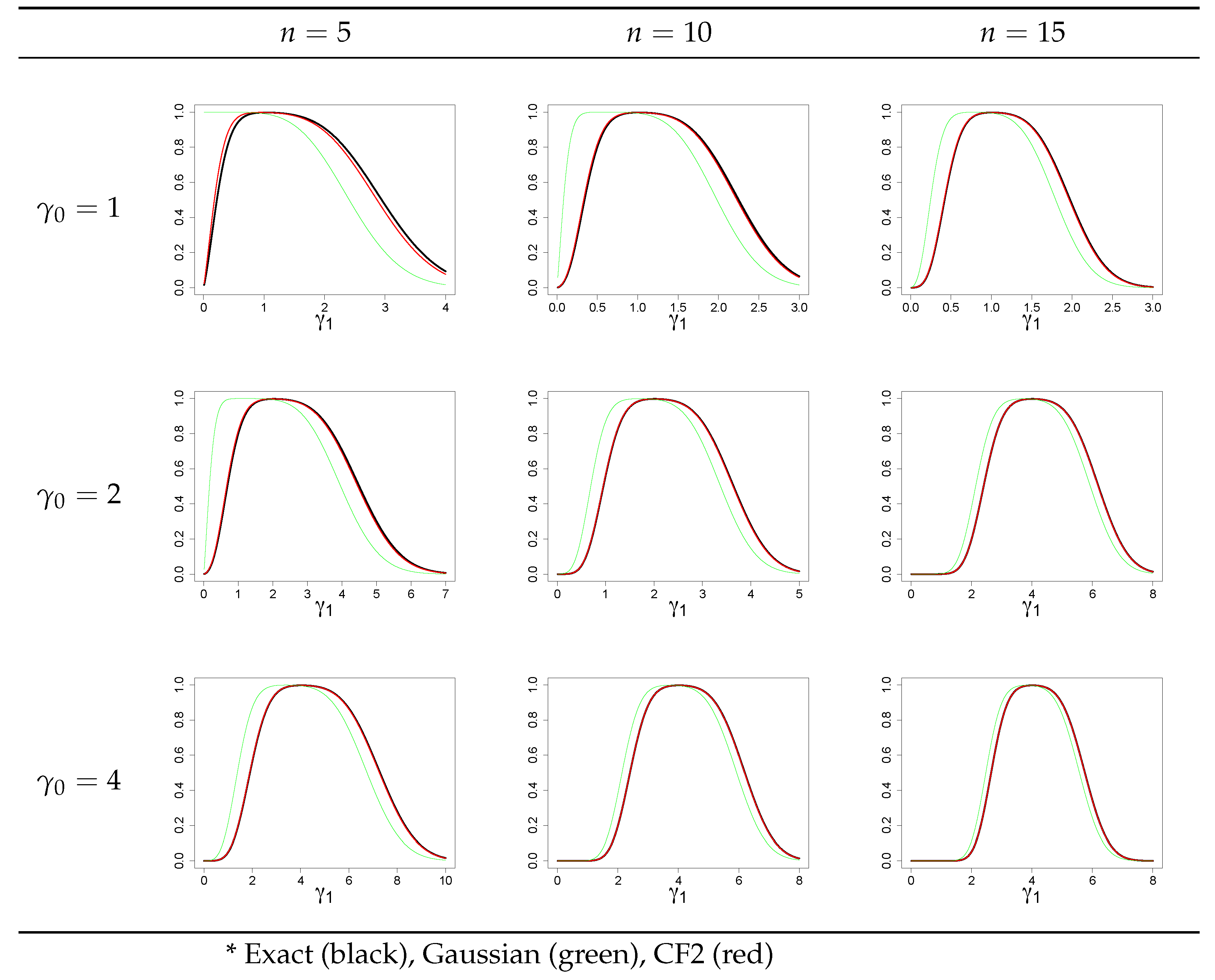Symmetry 14 01176 g003