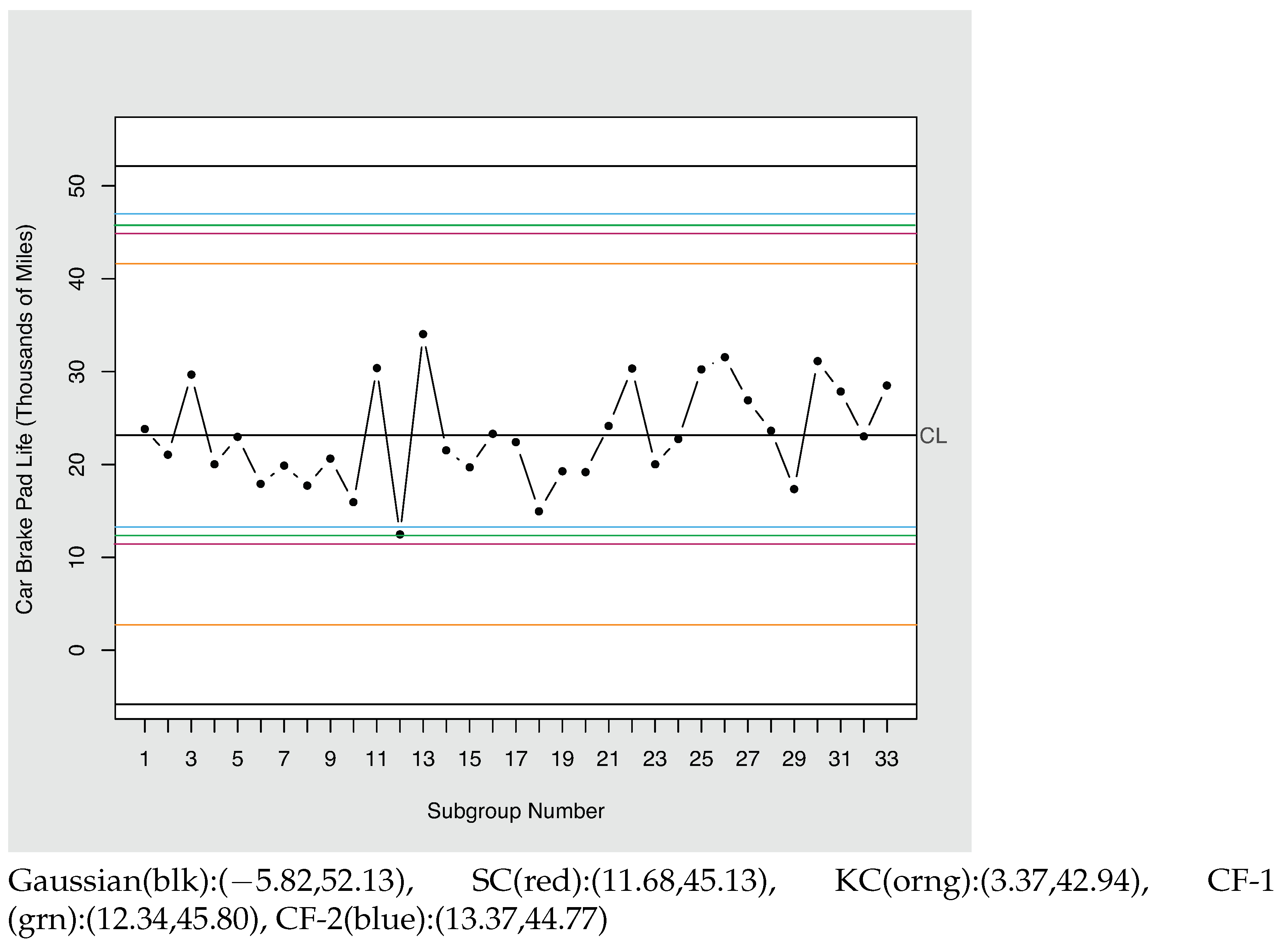Symmetry 14 01176 g005