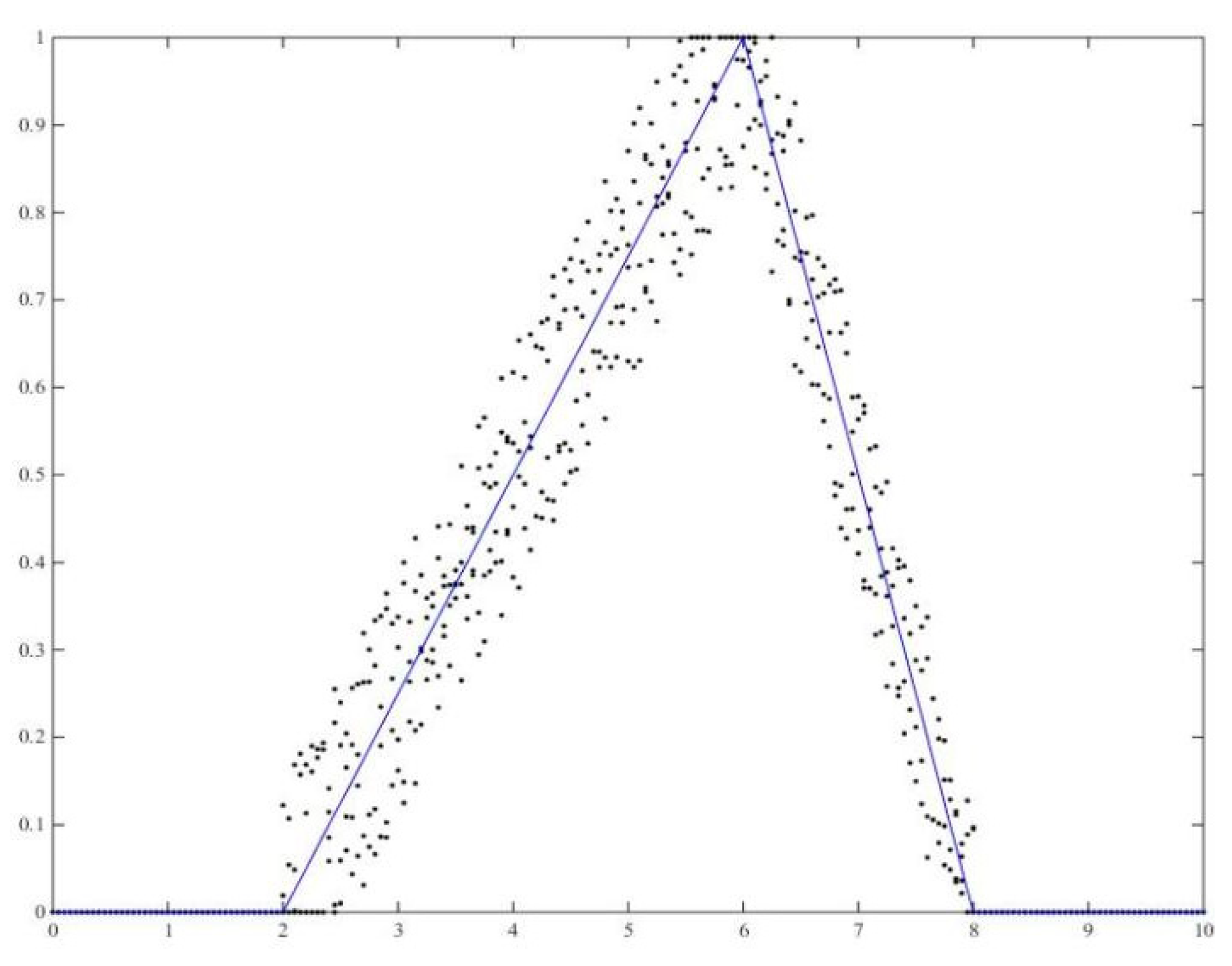 Symmetry 14 01184 g001