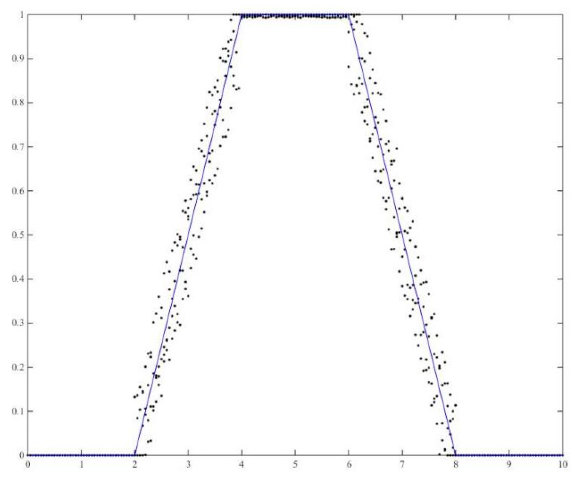 Symmetry 14 01184 g002