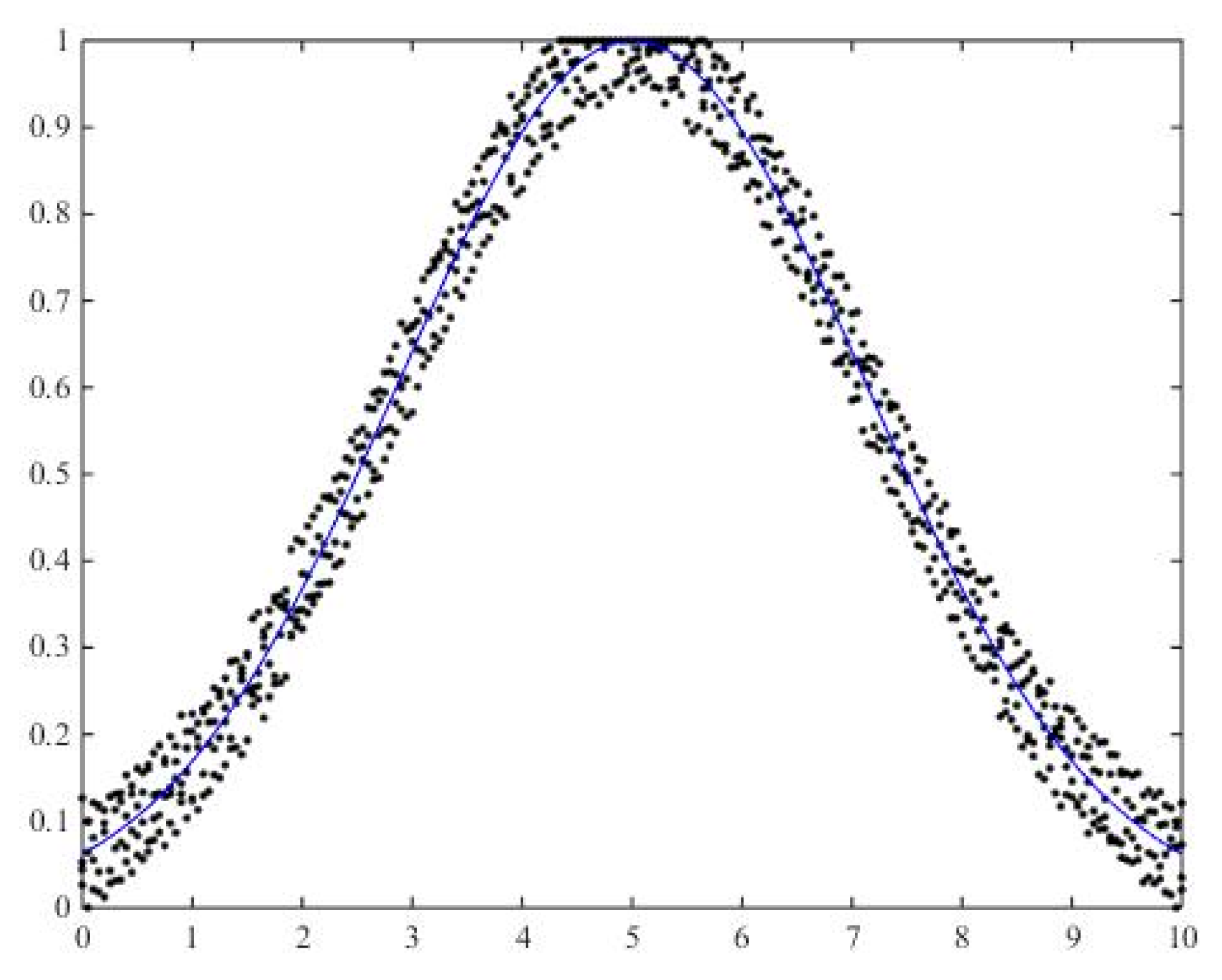 Symmetry 14 01184 g003