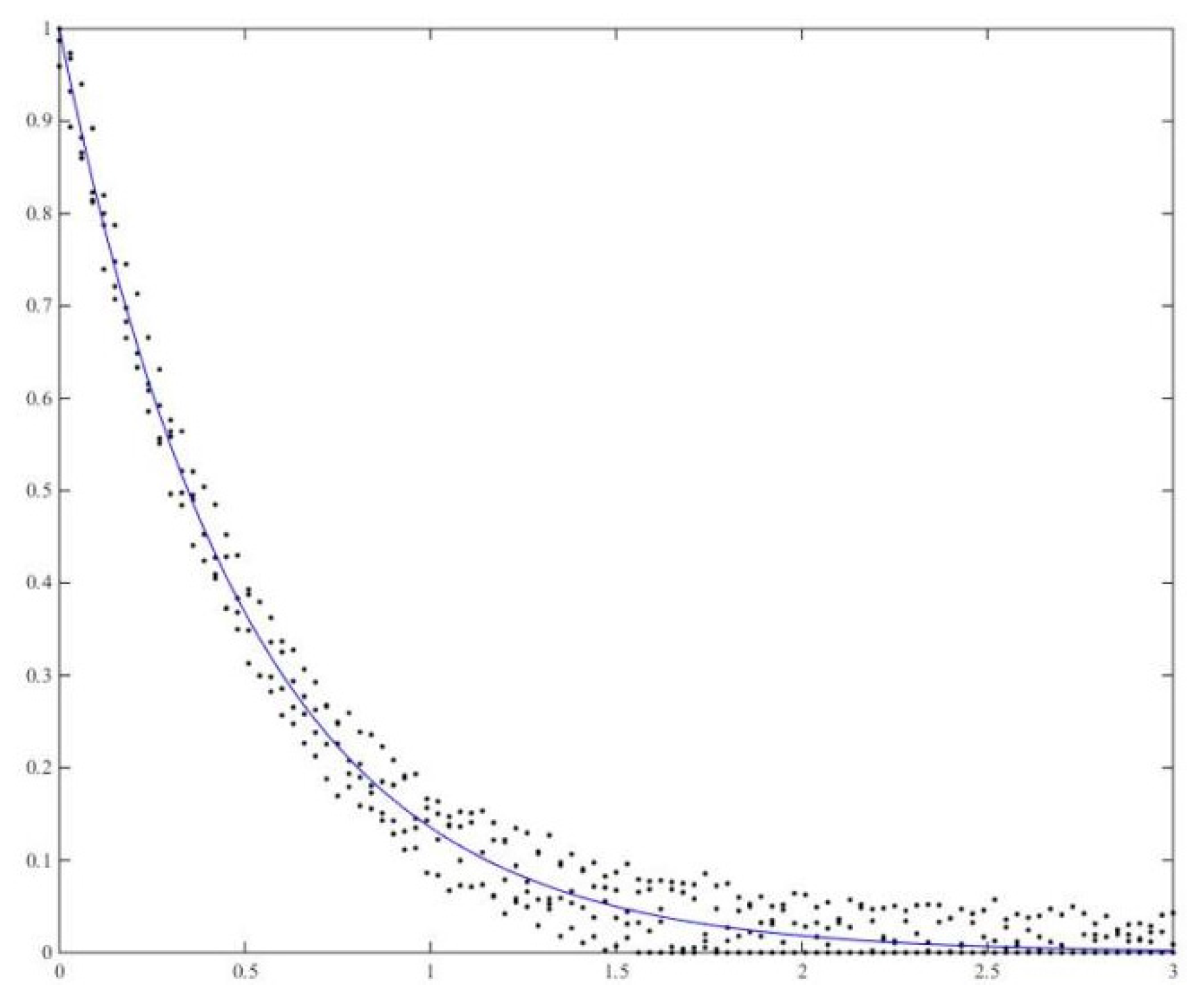 Symmetry 14 01184 g004