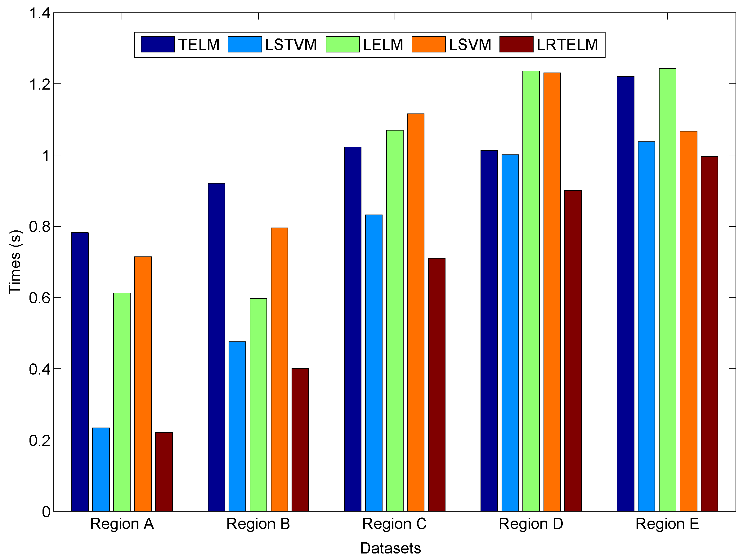 Symmetry 14 01186 g001