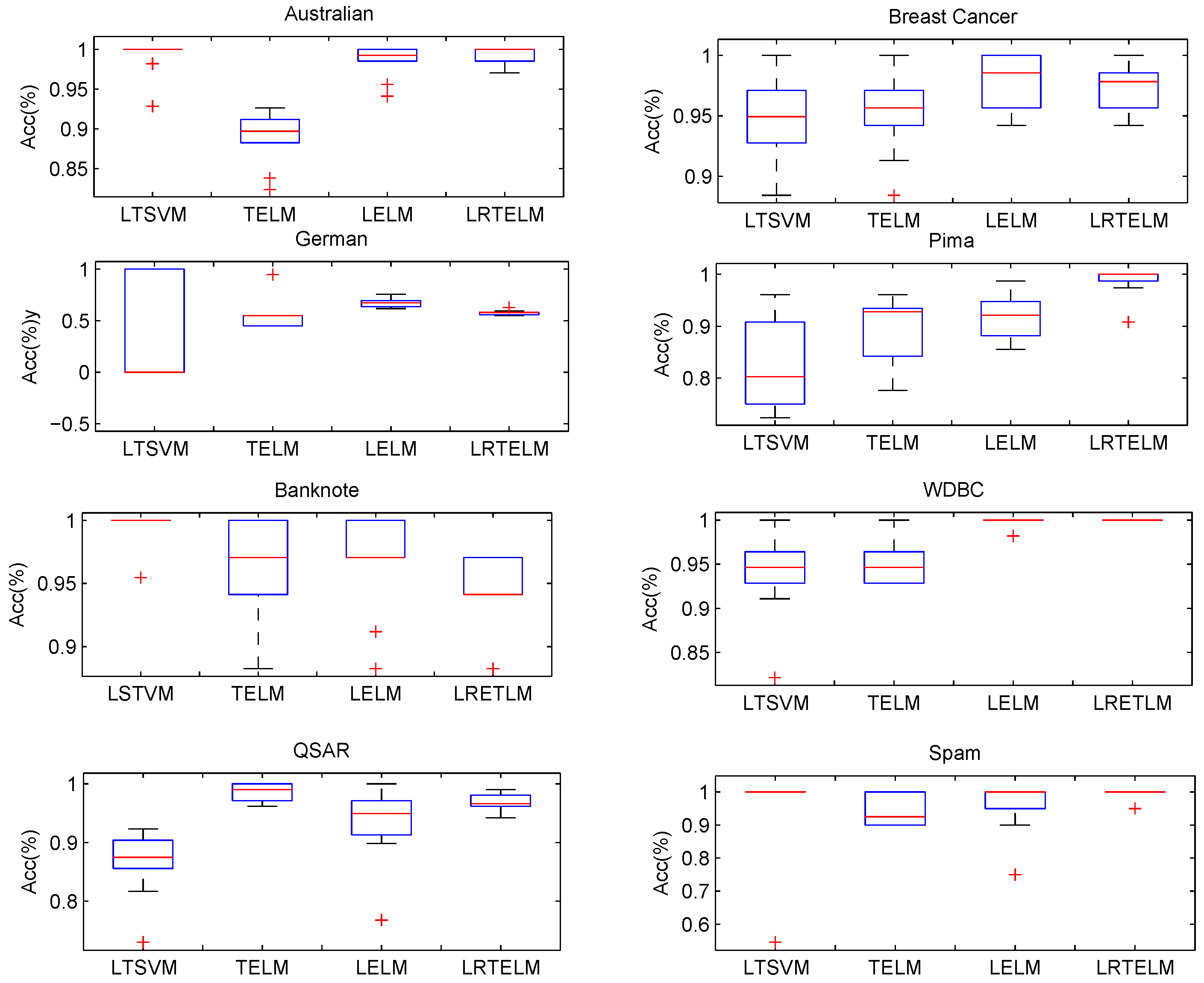 Symmetry 14 01186 g002