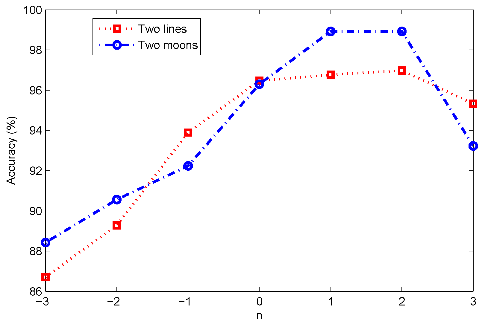 Symmetry 14 01186 g004