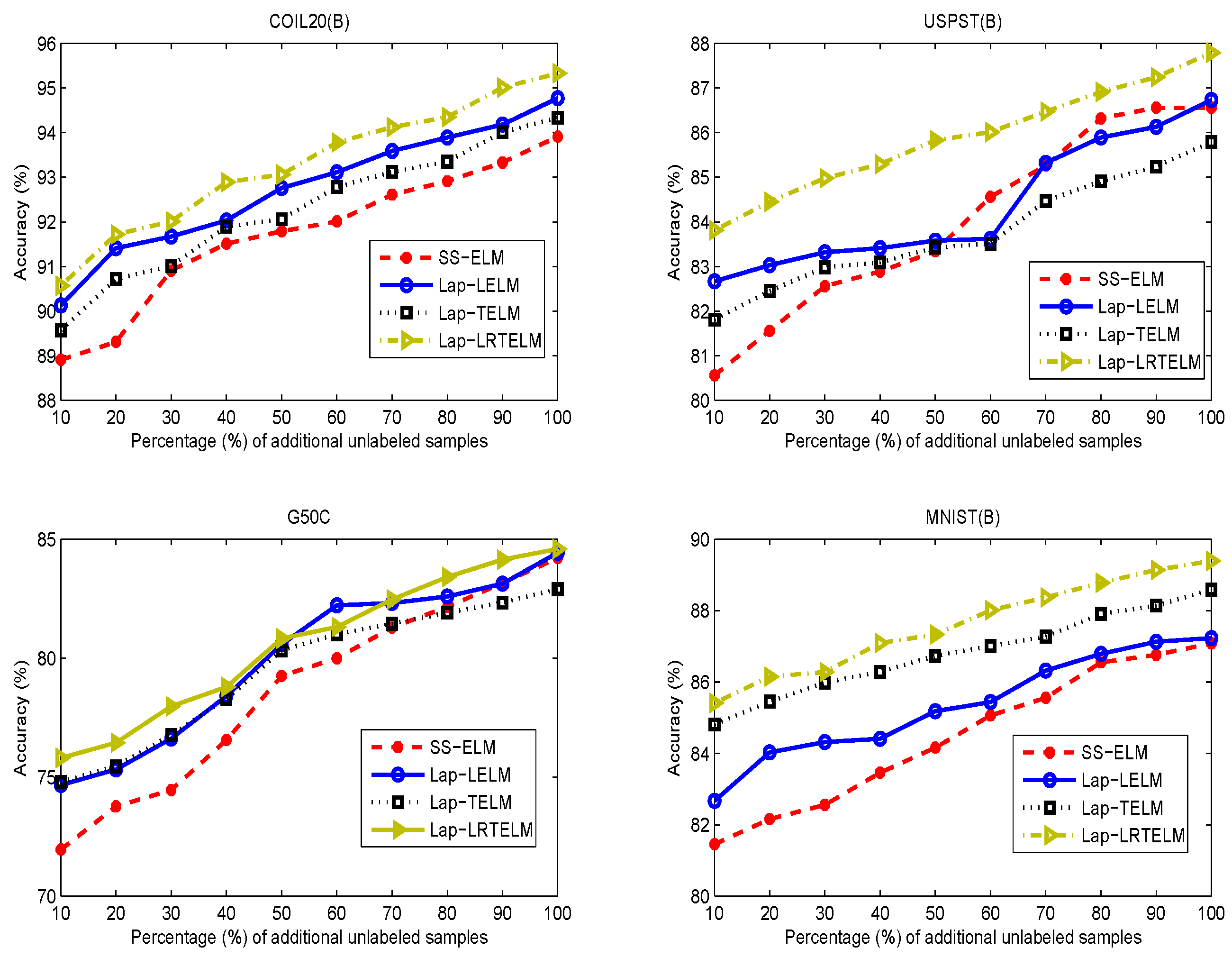 Symmetry 14 01186 g006
