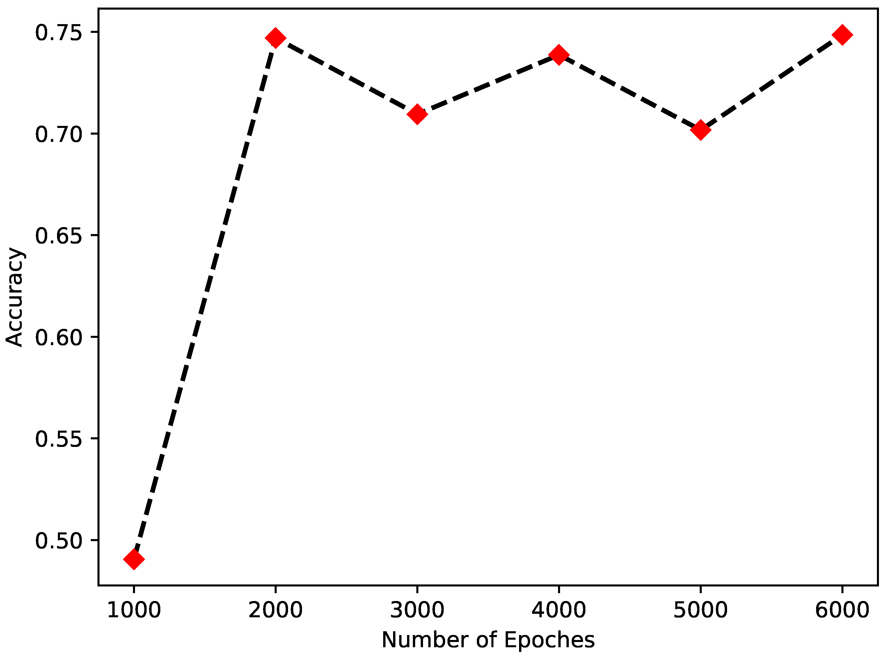 Symmetry 14 01188 g001