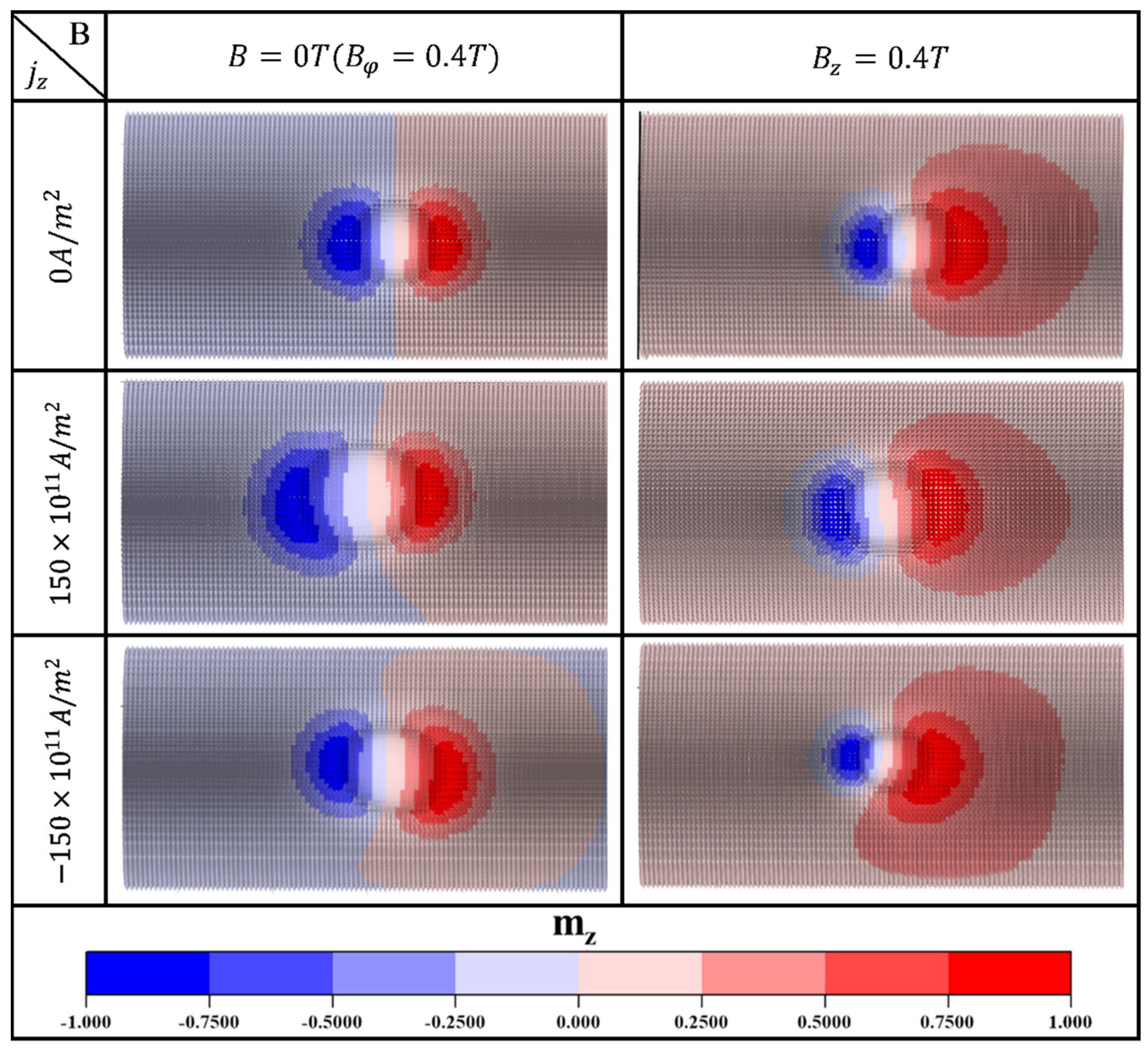 Symmetry 14 01195 g004