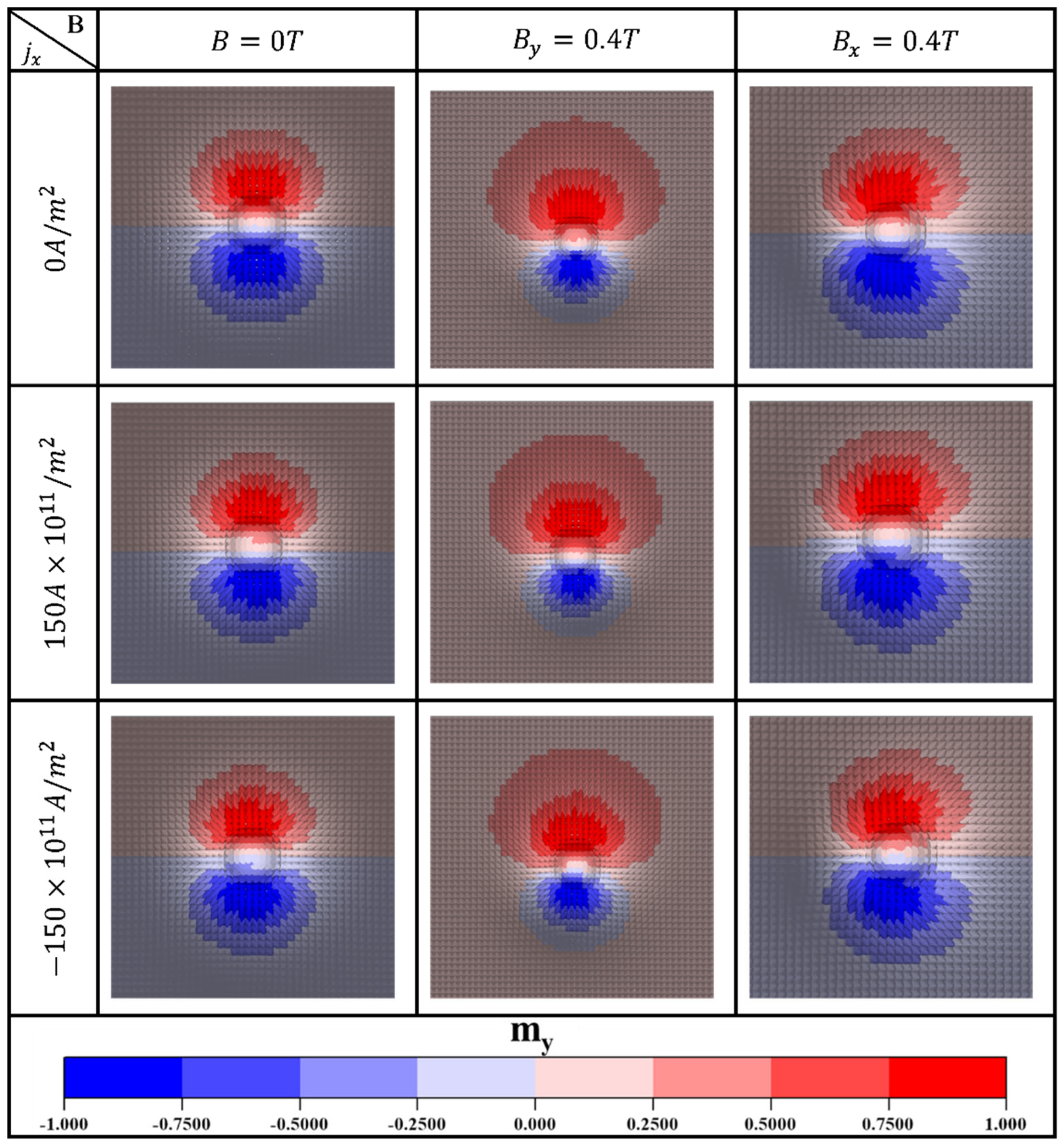 Symmetry 14 01195 g005