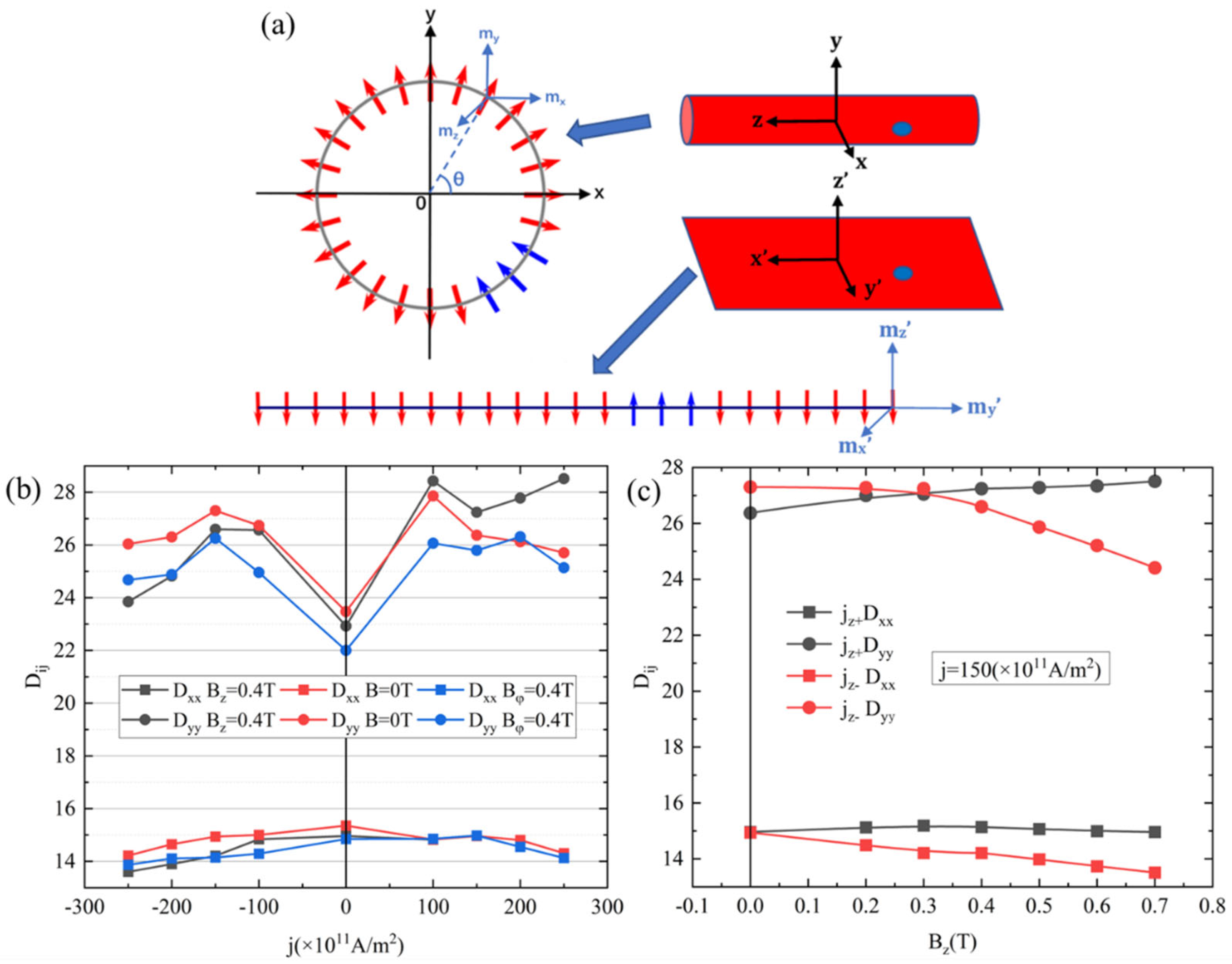 Symmetry 14 01195 g006