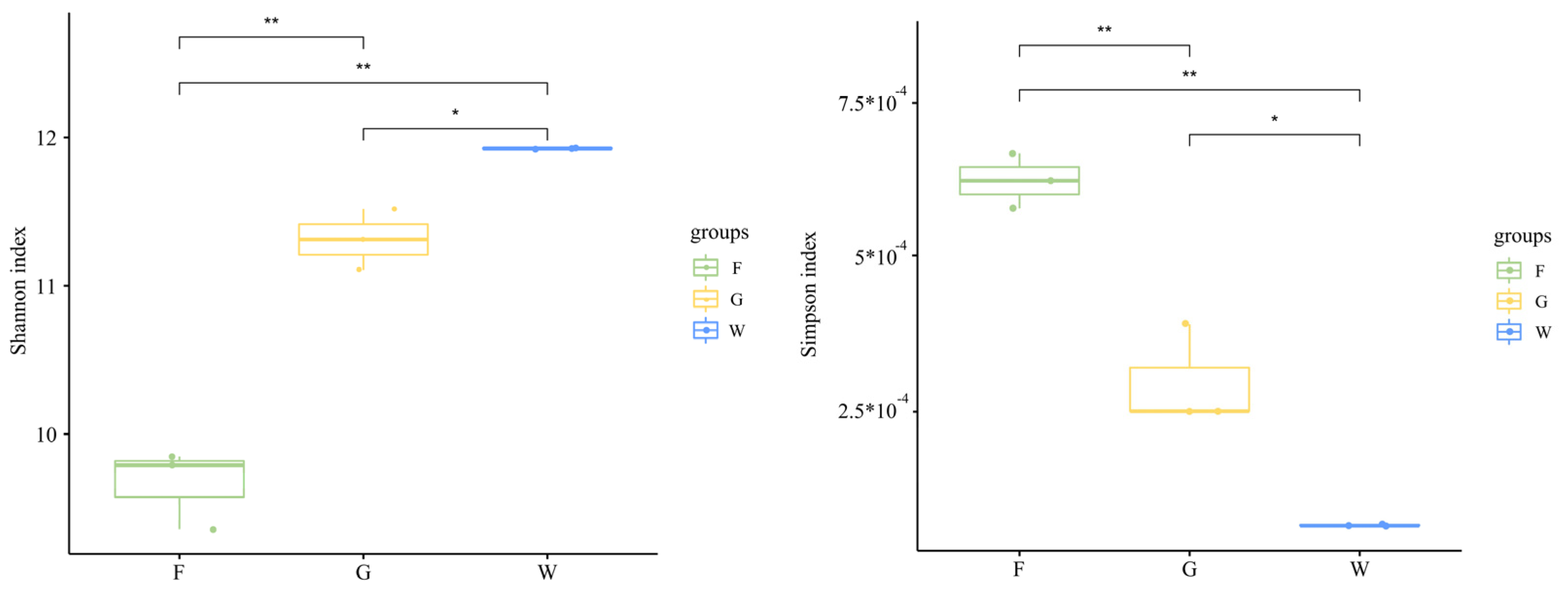 Symmetry 14 01199 g001